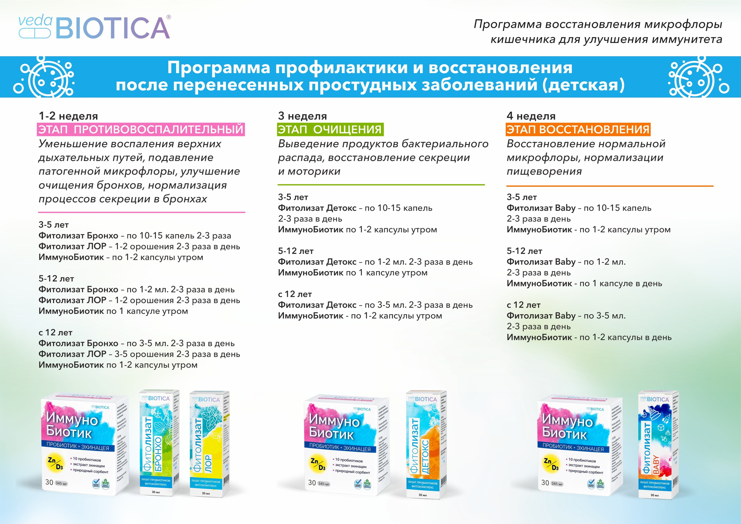 Фитолизат Антипаразитарный. Медицина с душой