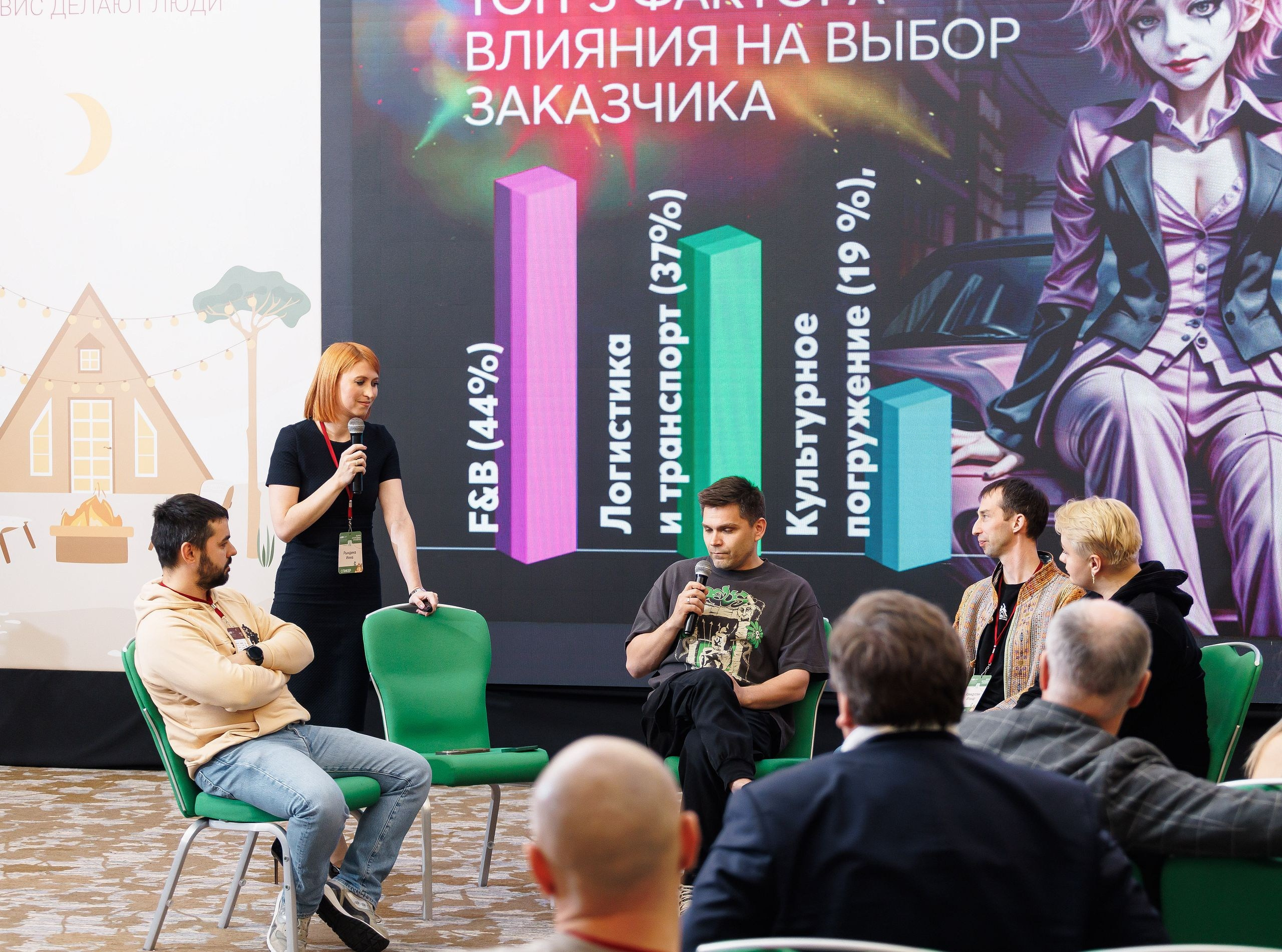 Репортажная фотосъемка мероприятия│Крис Медведева. Интерьерный фотограф в Москве Кристина Медведева