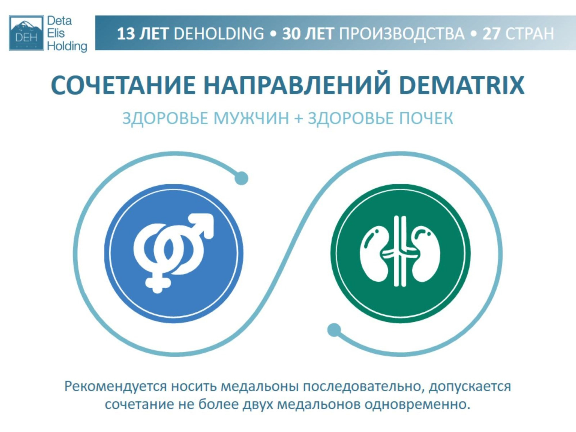 Устройство (медальон) для корректировки и защиты состояния Вашего организма. 12 целевых направлений укрепления здоровья по органам и системам.