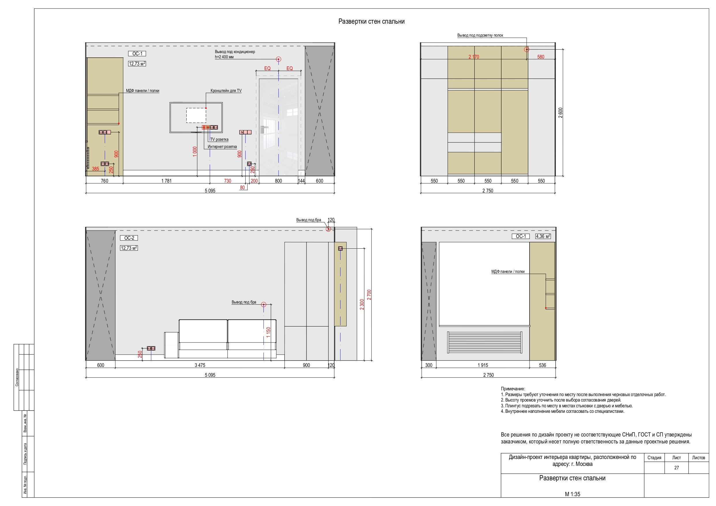 Состав. Валентина Марченкова | Дизайн интерьера
