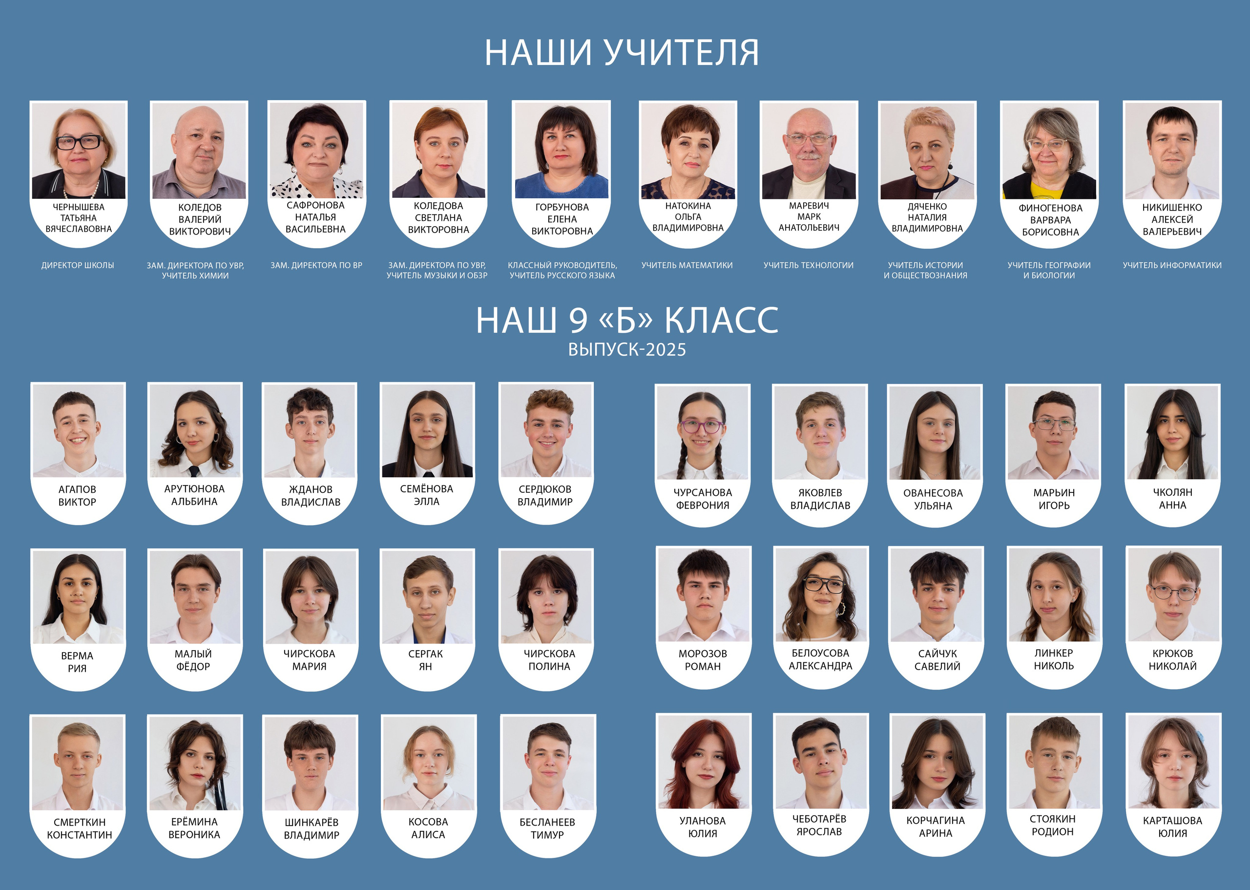 Выпускной альбом 9 Б класс. Семейный фотограф в Волгограде Надежда Головко