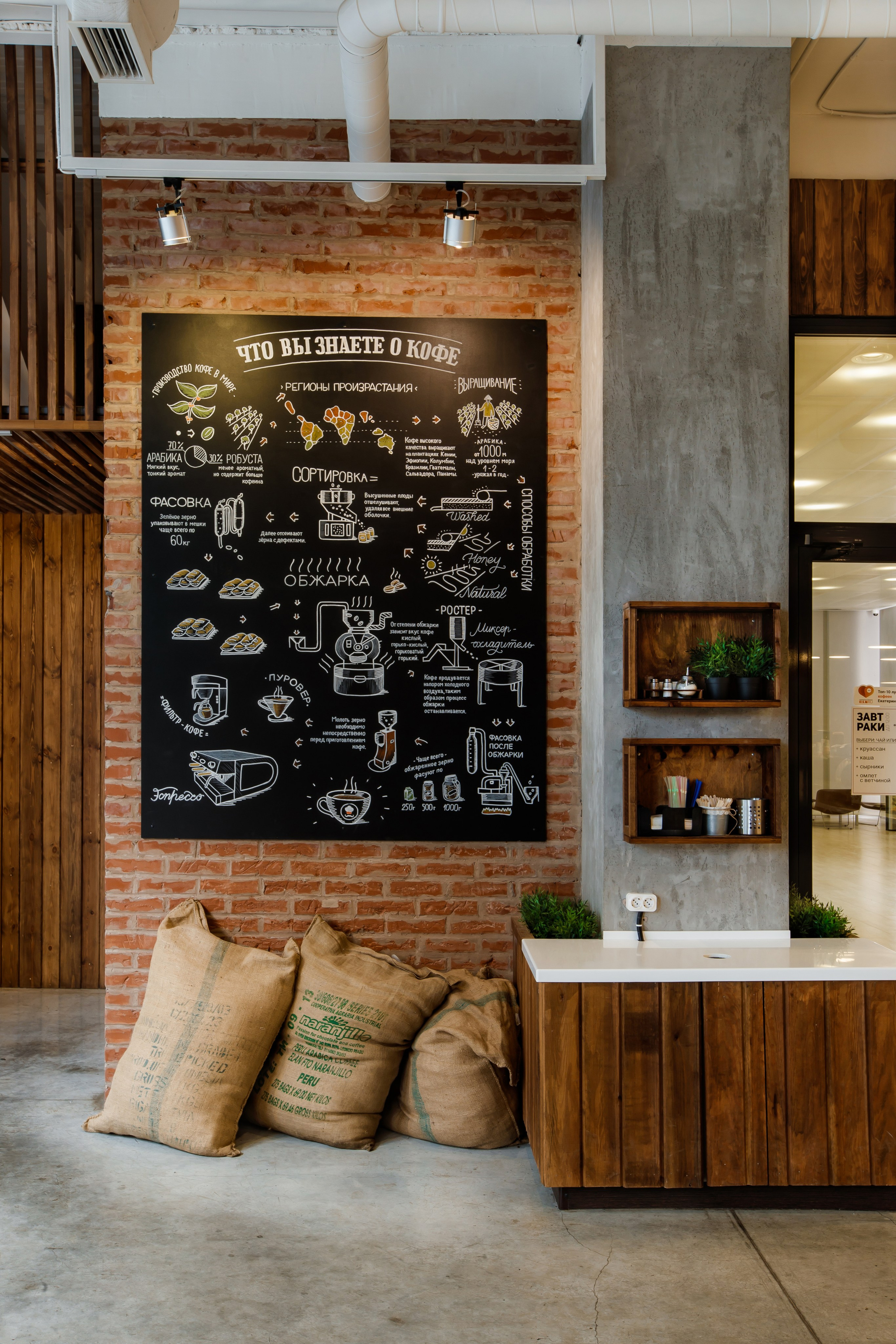 Интерьерная фотосъёмка кафе, ресторанов и баров в Москве. Интерьерный фотограф Дмитрий Медведев. Фуд-фотограф в Москве Дмитрий Медведев. Фуд-фото и контент для ресторанов, кафе и баров