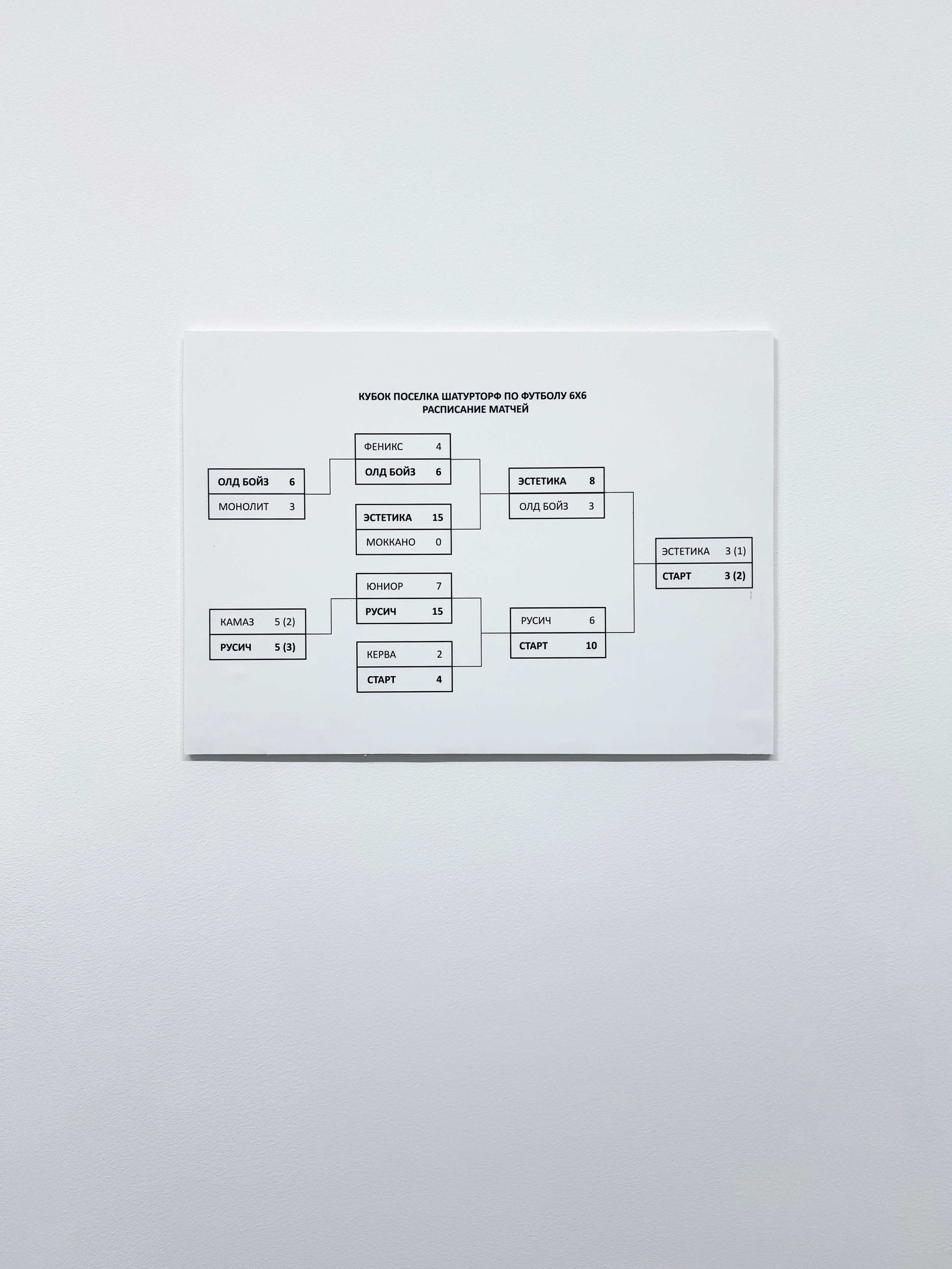 Мечтам и голам нет возраста. KRUS group