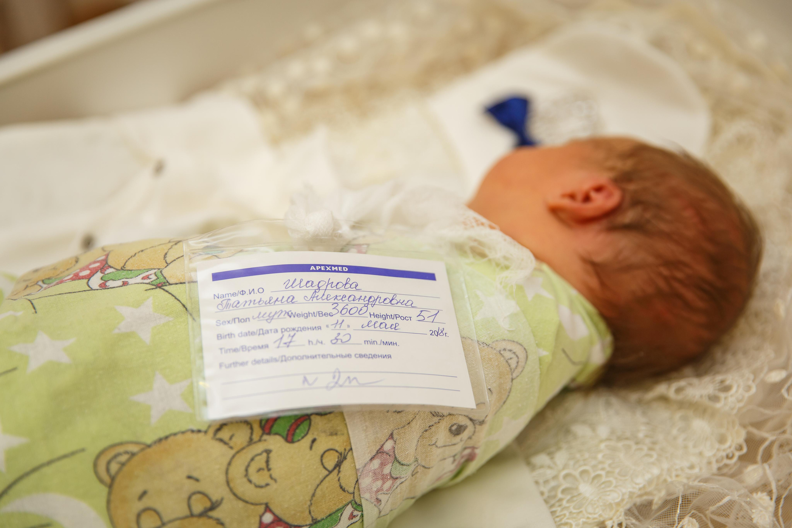 Летняя выписка ЦГБ. Семейный и детский фотограф в Ростове-на-Дону