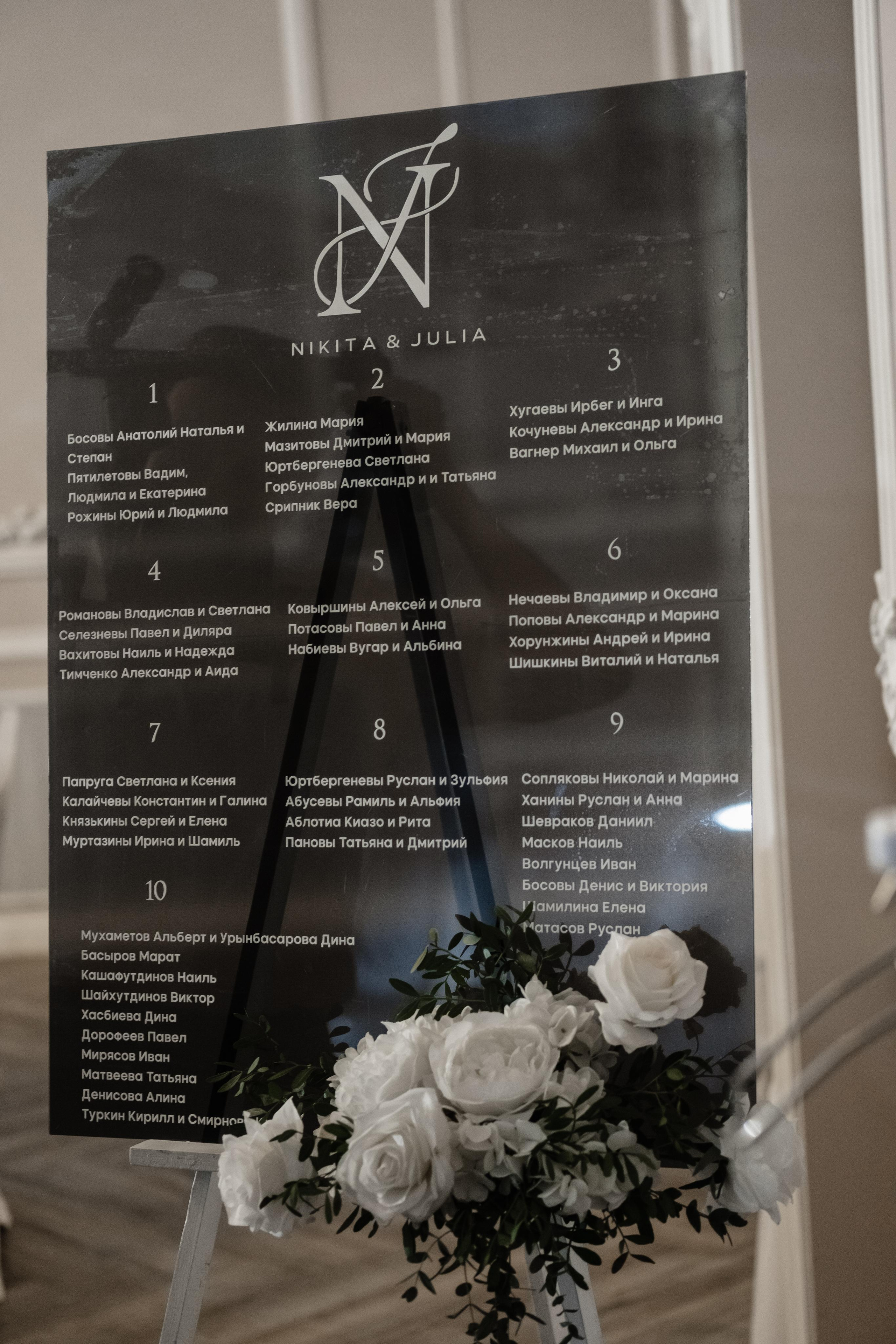 Свадьба LUXURY в Самаре