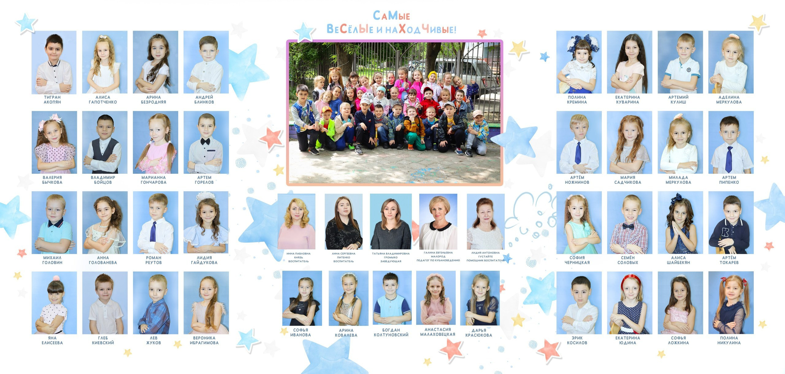 Фотокниги. Детский и семейный фотограф в Москве Мария Сережкина