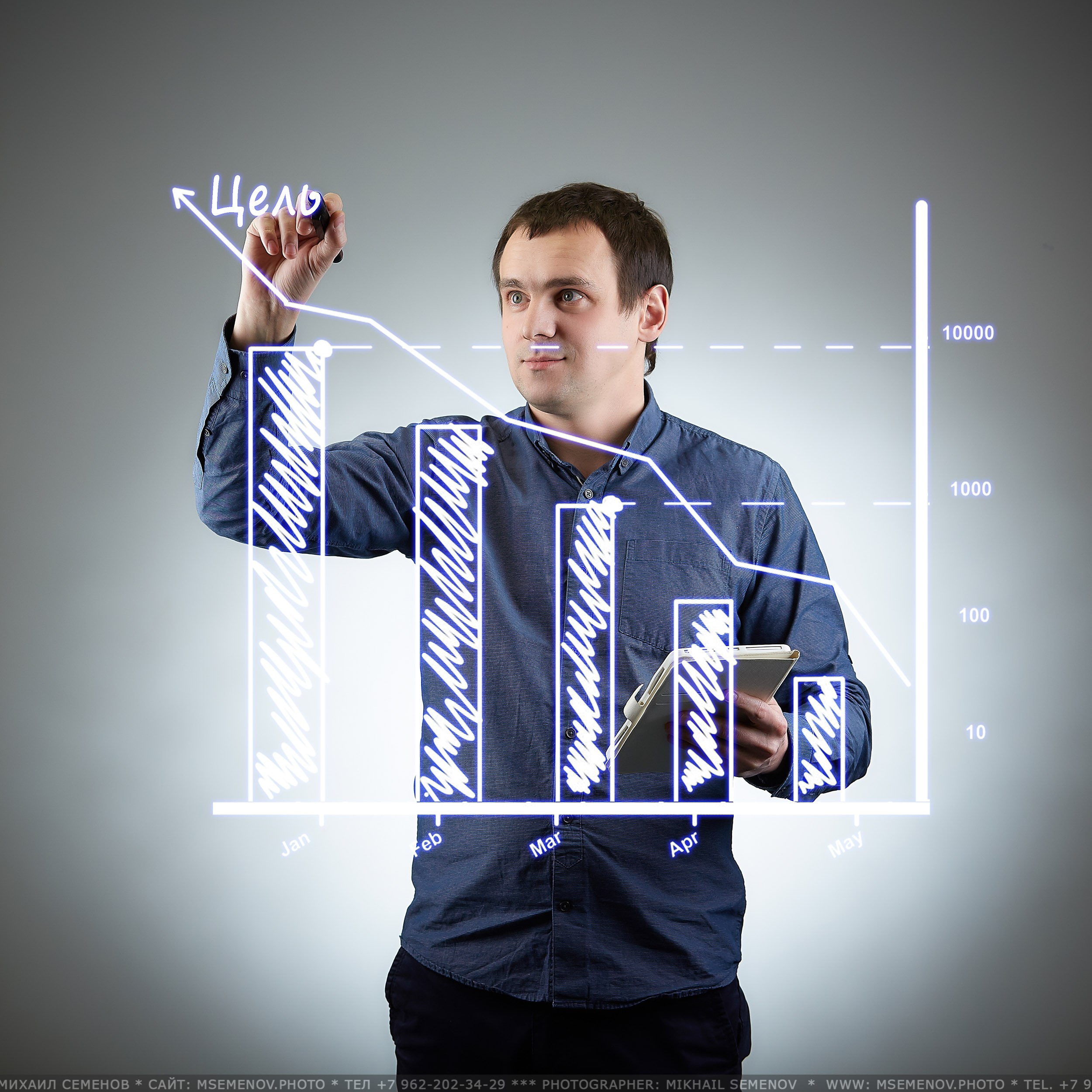 Деловая фотосъемка, предметная, студийный портрет. Рекламная фотосессия. ФОТОуслуги для бизнеса, имиджевая фото-видео съемка. Фотограф, фотопроекты Михаила Семенова в Ярославле. Фотошкола