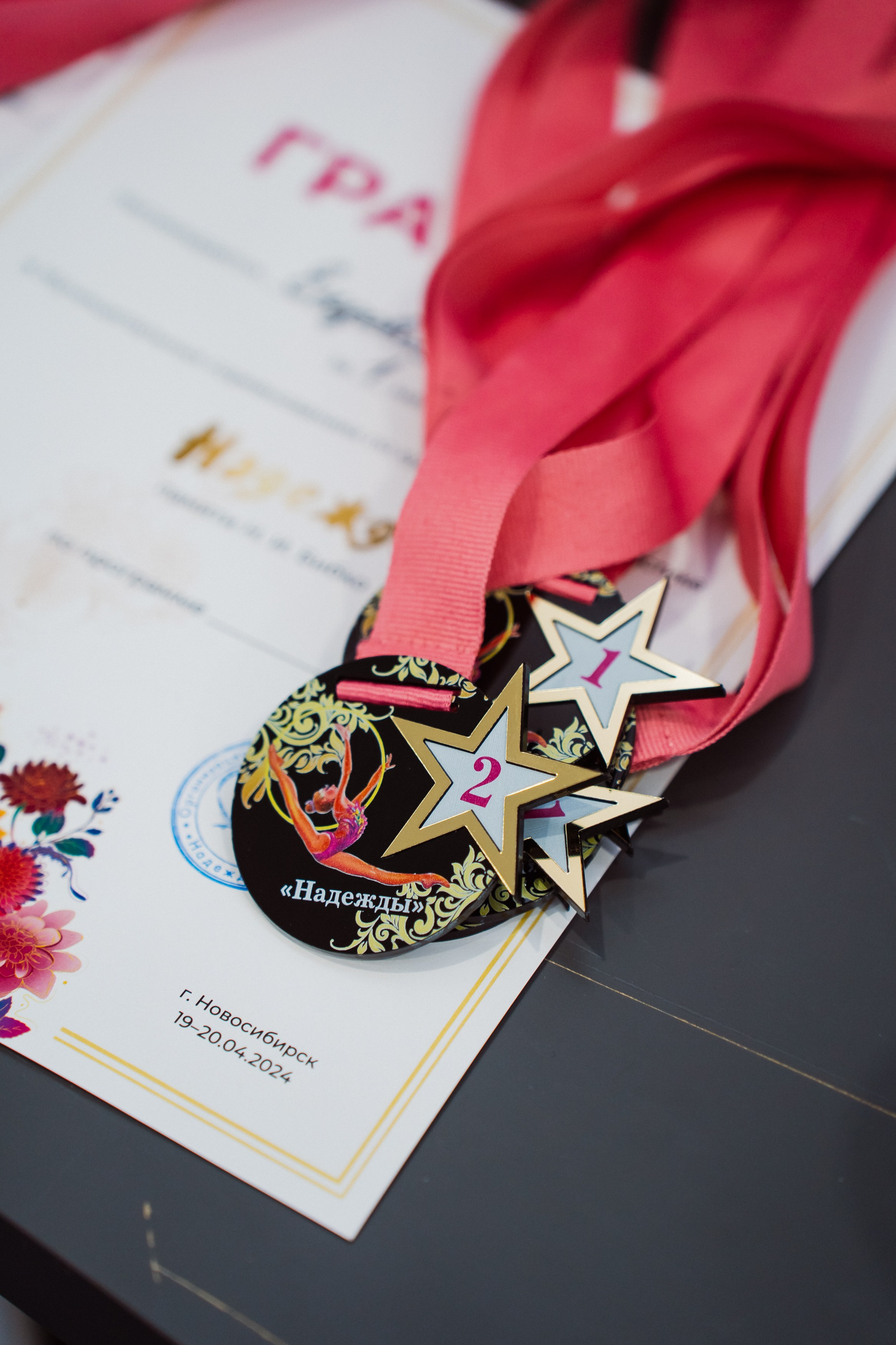 Надежды — День 1. Воробьева Ксения — Спортивный и танцевальный фотограф Новосибирск