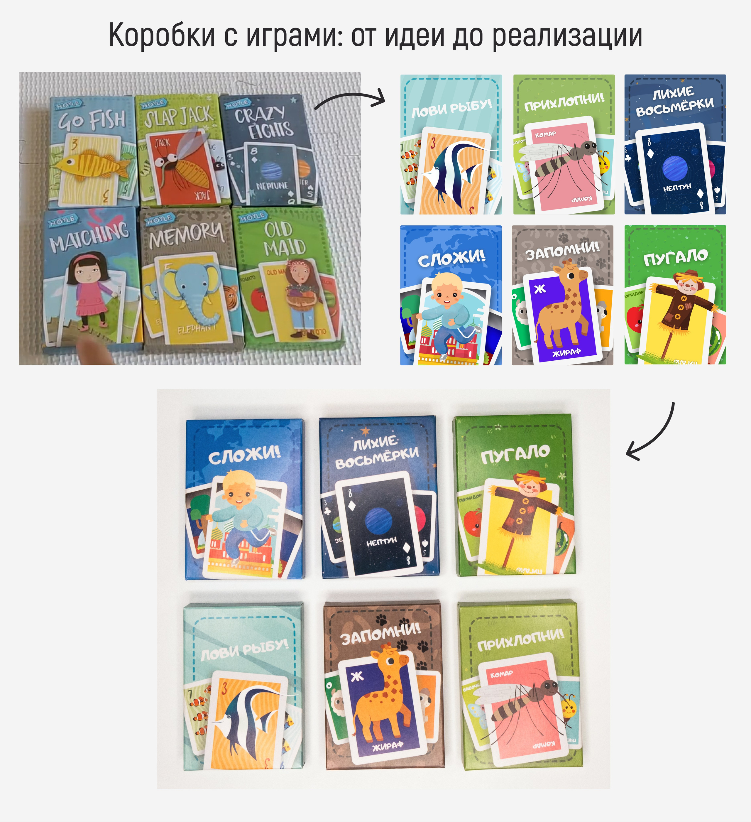 Проект: настольная детская игра «Развивашки». Маркетолог в Москве, специалист по коммуникациям и рекламе Аня Смоляга