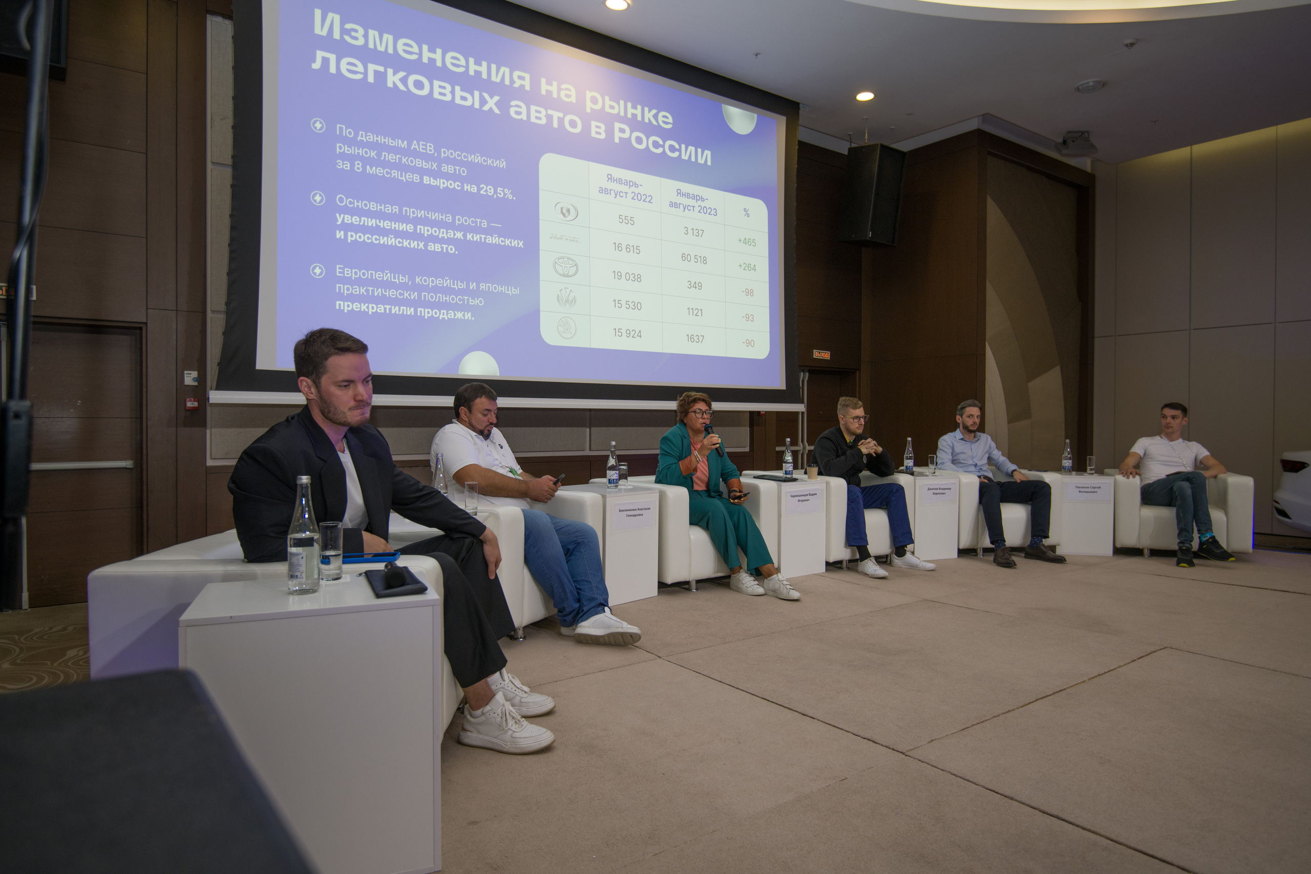 Фоторепортаж с научно практической конференции Taxi-2023. Профессиональная фотосъемка. Ростов-на-Дону