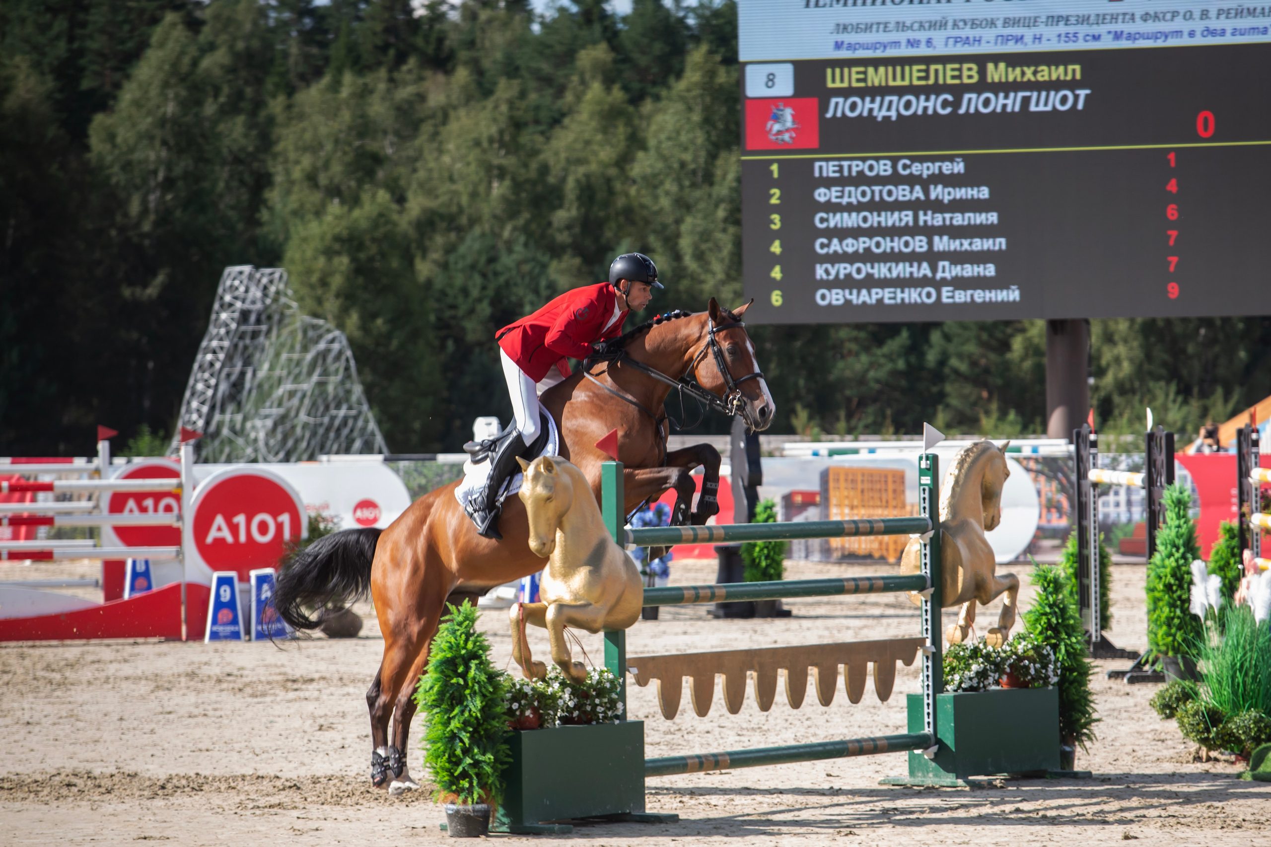 Чемпионат России по конкуру 2024. Семейный и детский фотограф в Москве и МО — Александра
