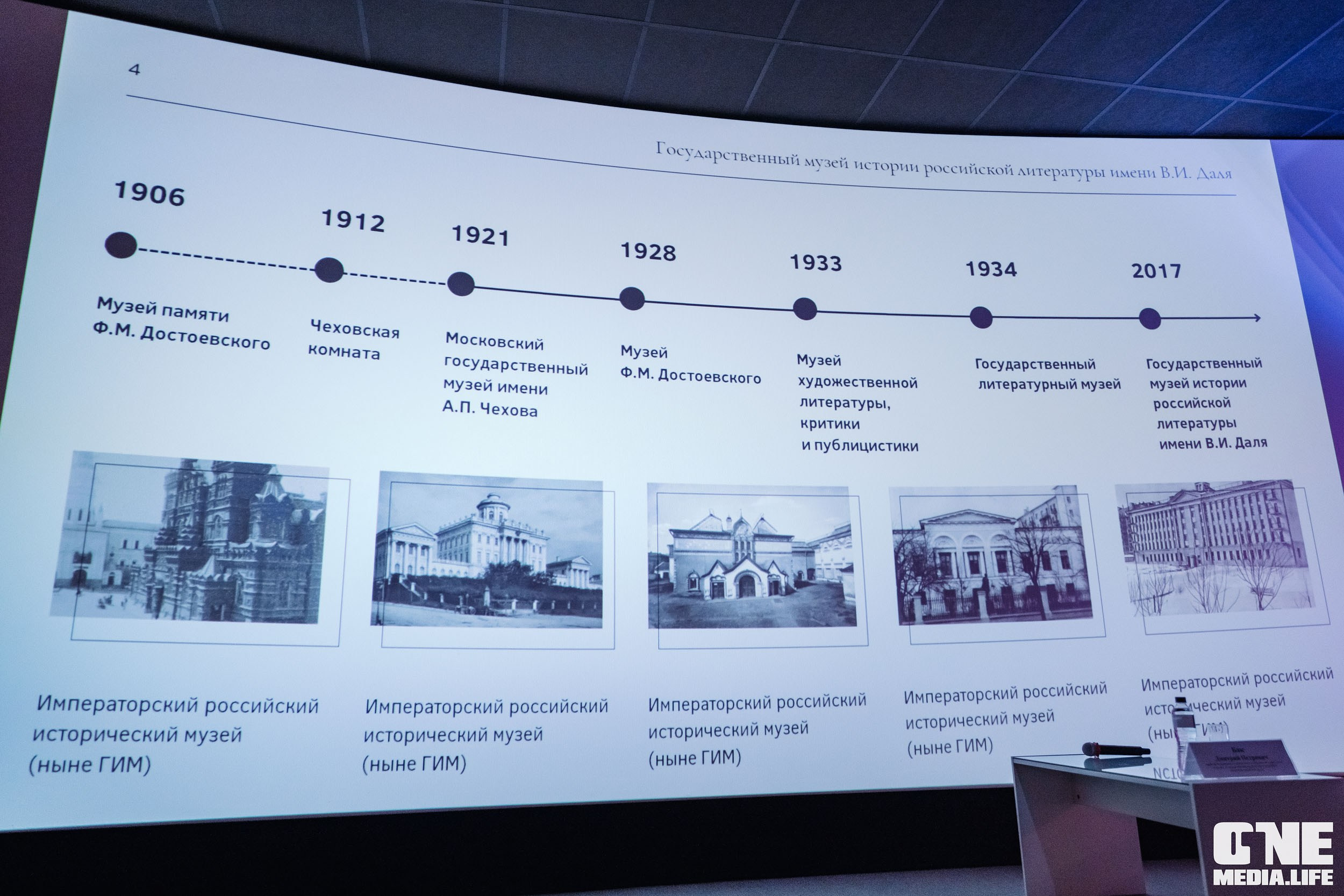 Балтийский Культурный Форум 2024. One Media Life: фоторепортажи, фотоотчеты с мероприятий и заведений