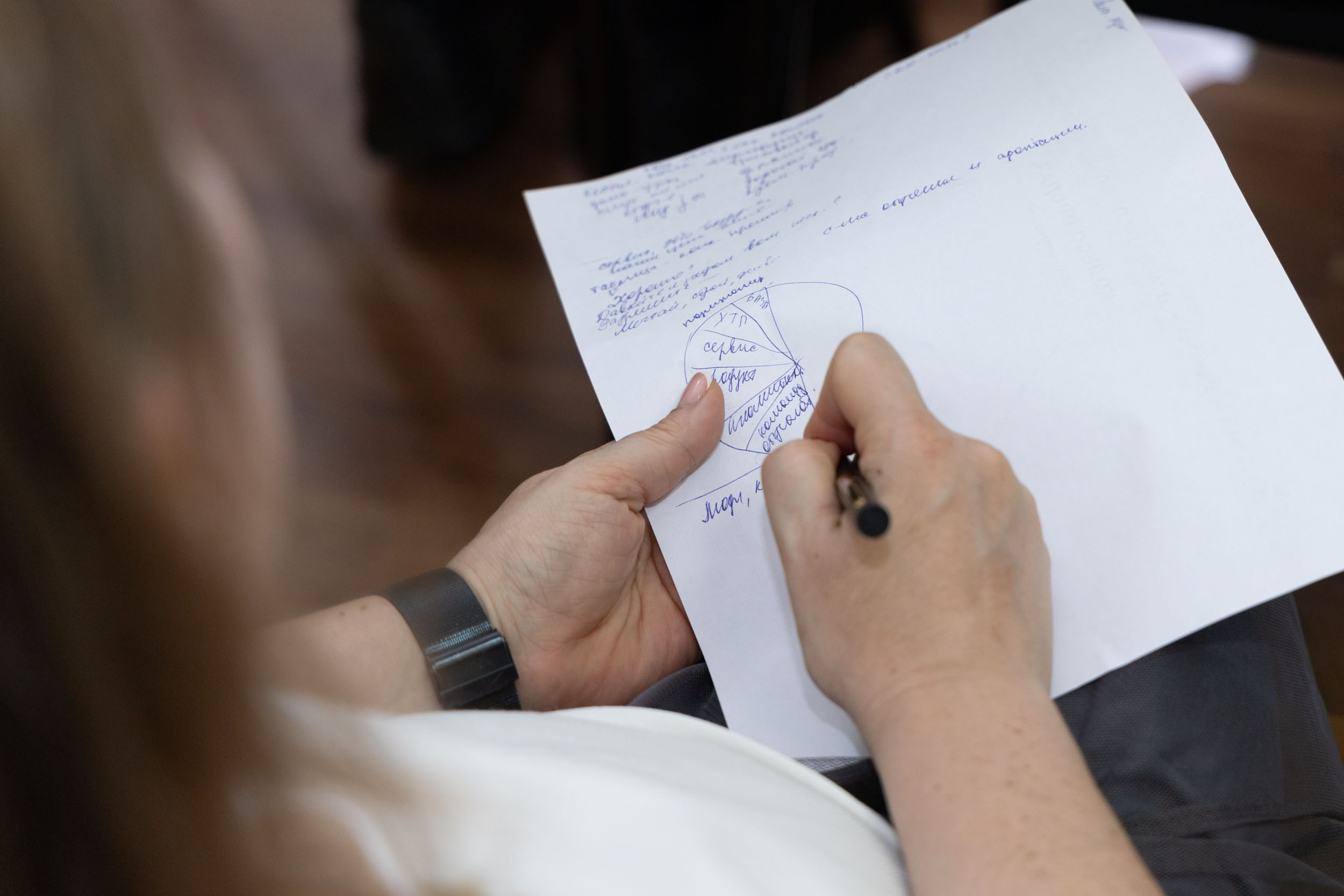 МАСТЕР-КЛАСС «ПОЧЕМУ СЛИВАЮТСЯ КЛИЕНТЫ В ПРОДАЖАХ»