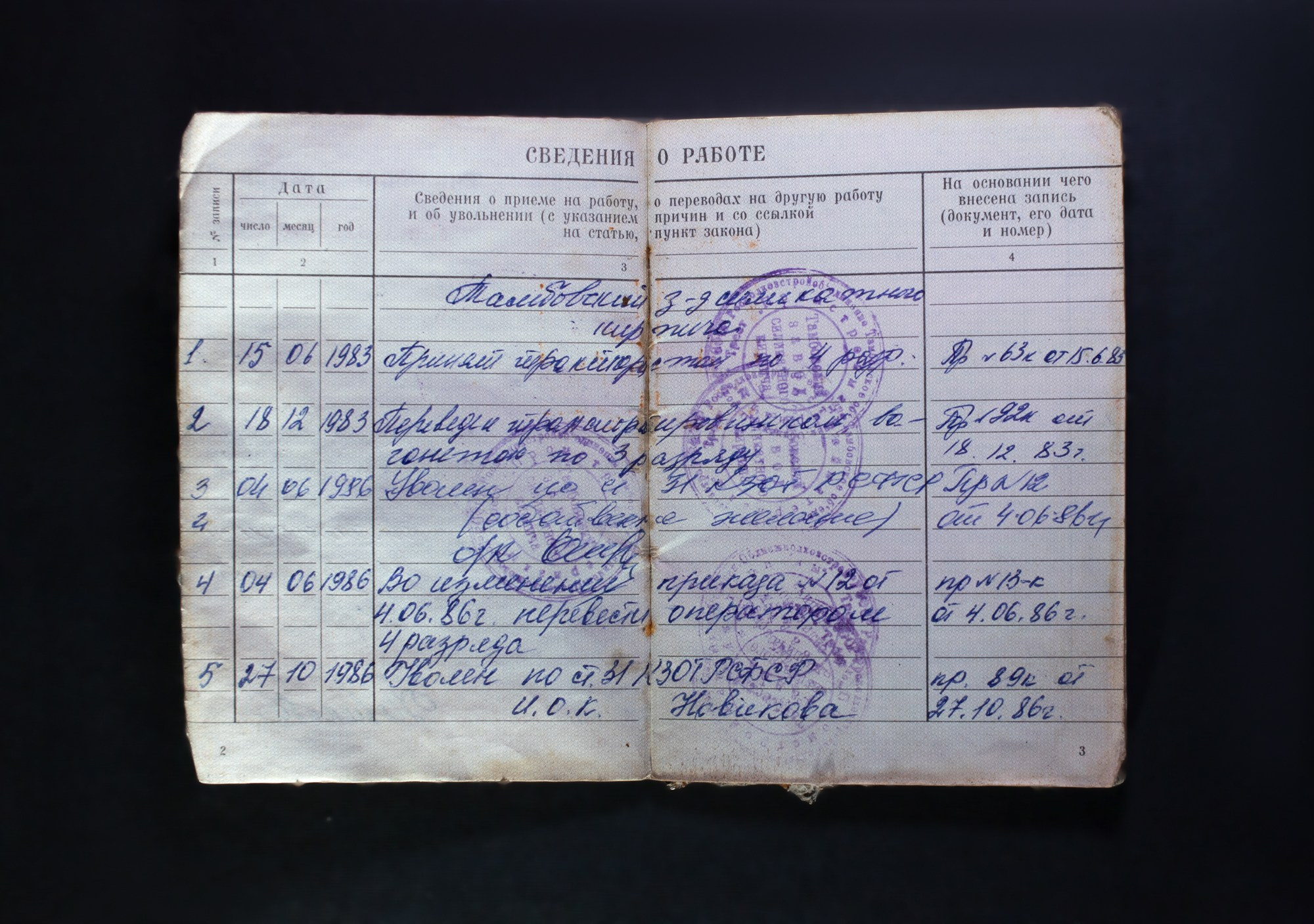 Советская трудовая книжка, найденная в коммунарском доме. Владелец — Виктор Сергеевич Сокалухин. В его трудовой — запись о работе на тамбовском заводе силикатного кирпича.