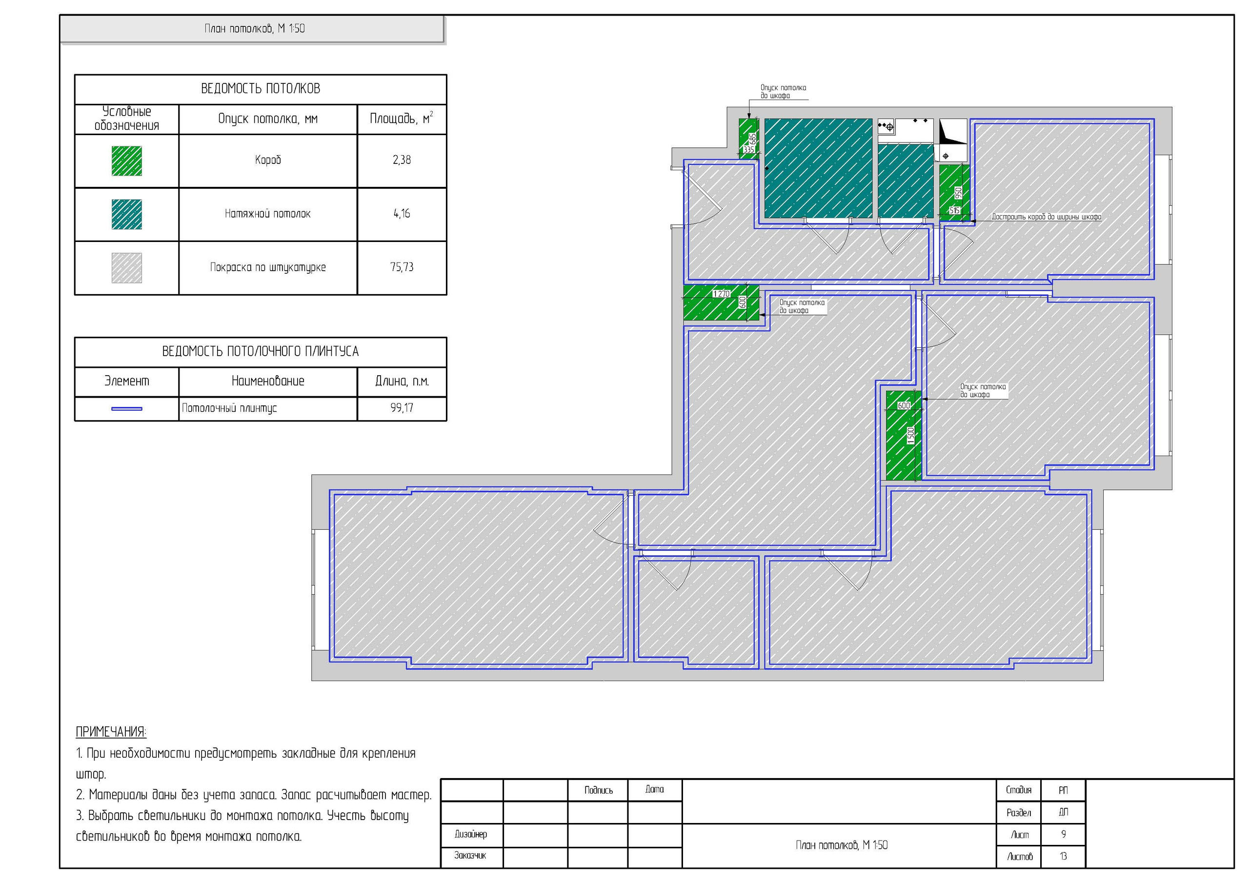 «Минимум». Дизайнер интерьера в Москве Ирина Собыленская