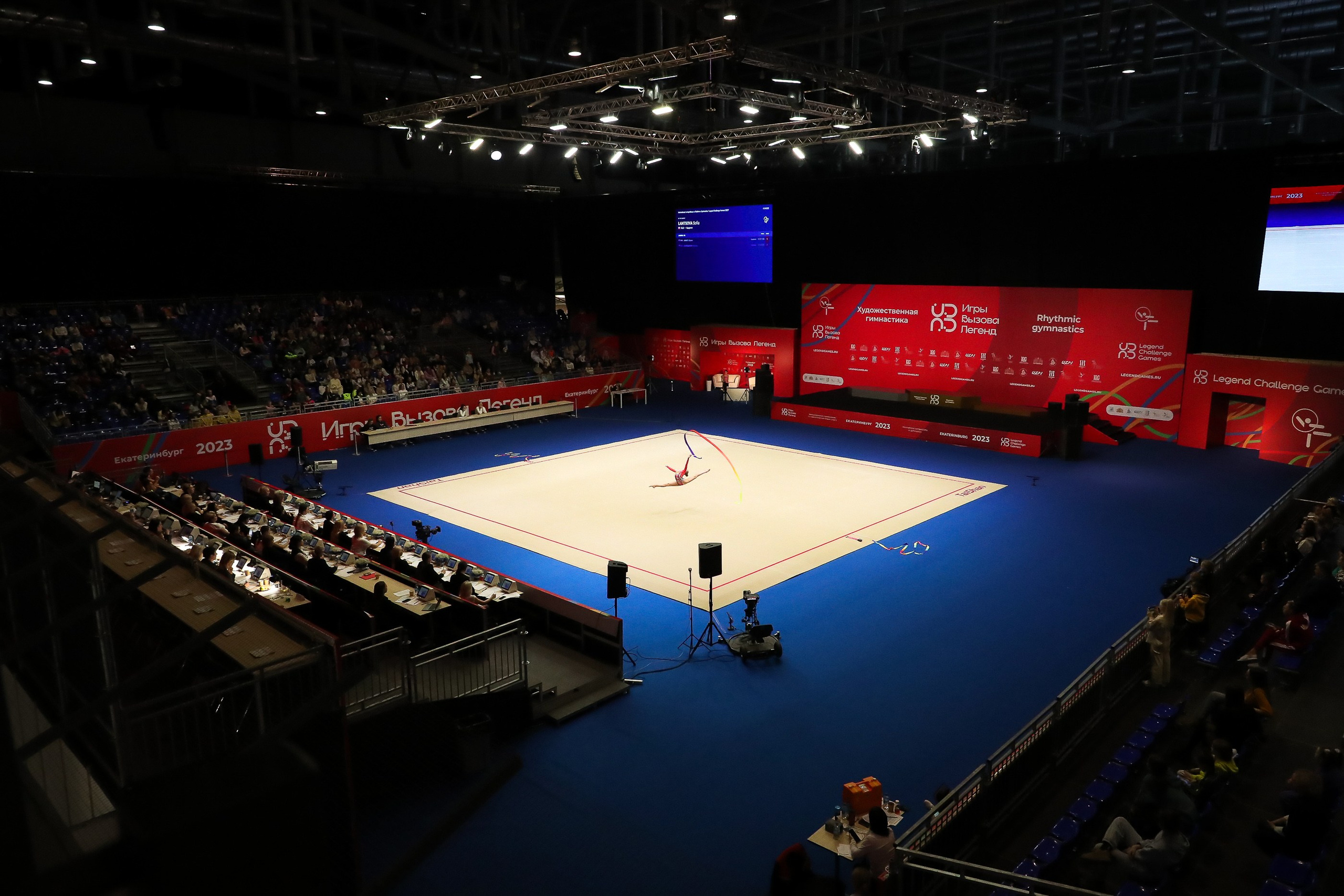 Художественная гимнастика. Общий вид спортивного зала