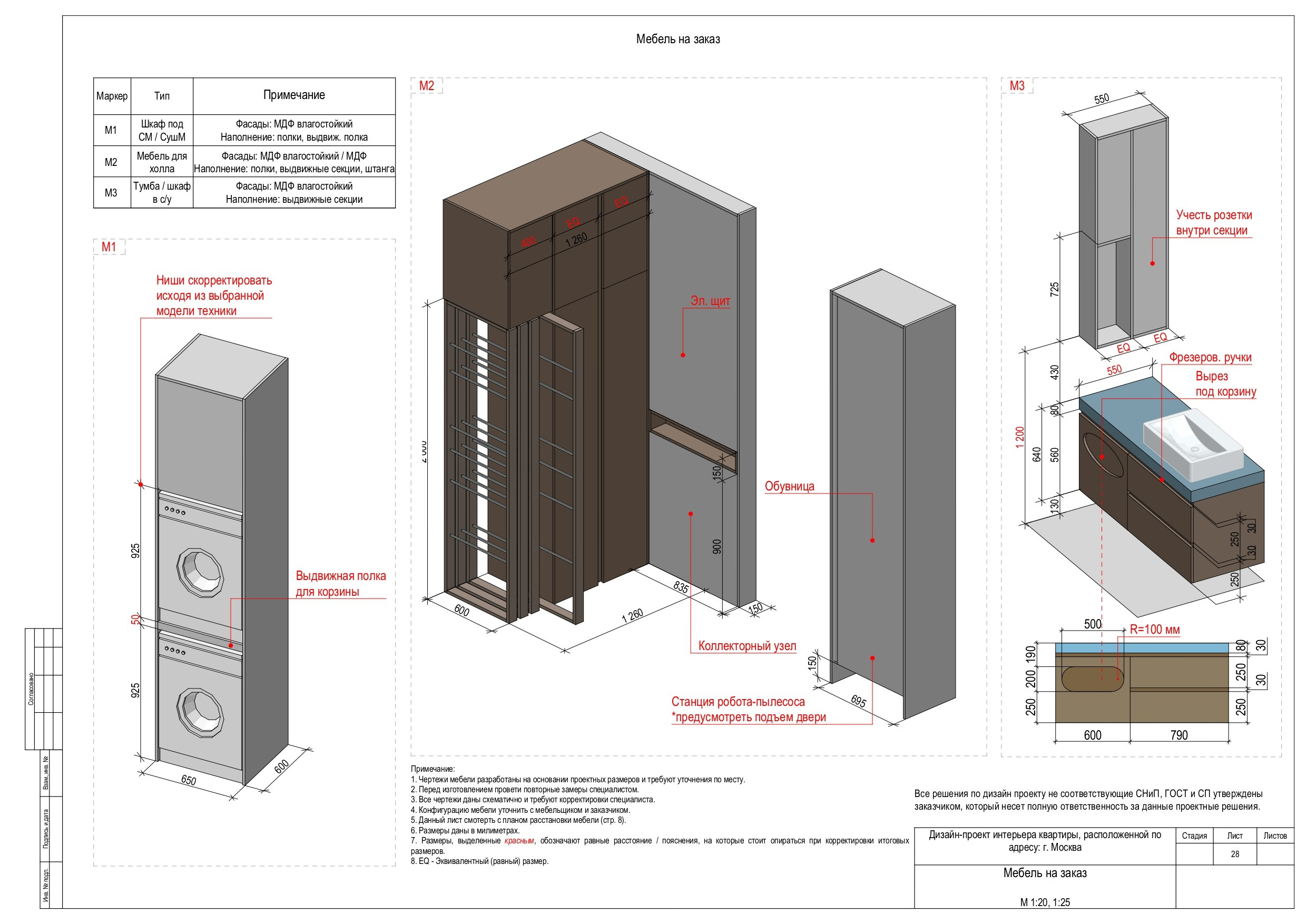 Состав. Валентина Марченкова | Дизайн интерьера