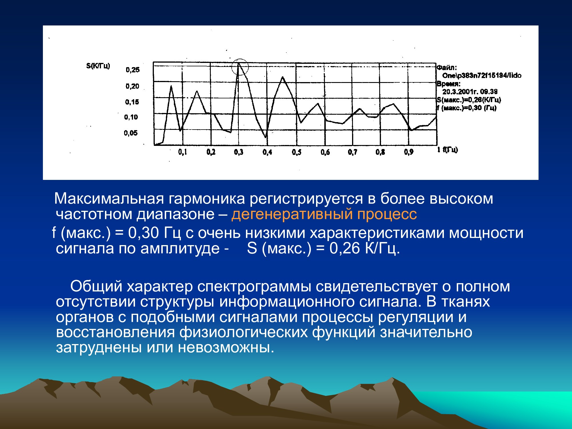 Специализированное медицинское устройство, предназначенное для воздействия на очаг патологии, БАТ электромагнитного излучения, генерируемое прибором.