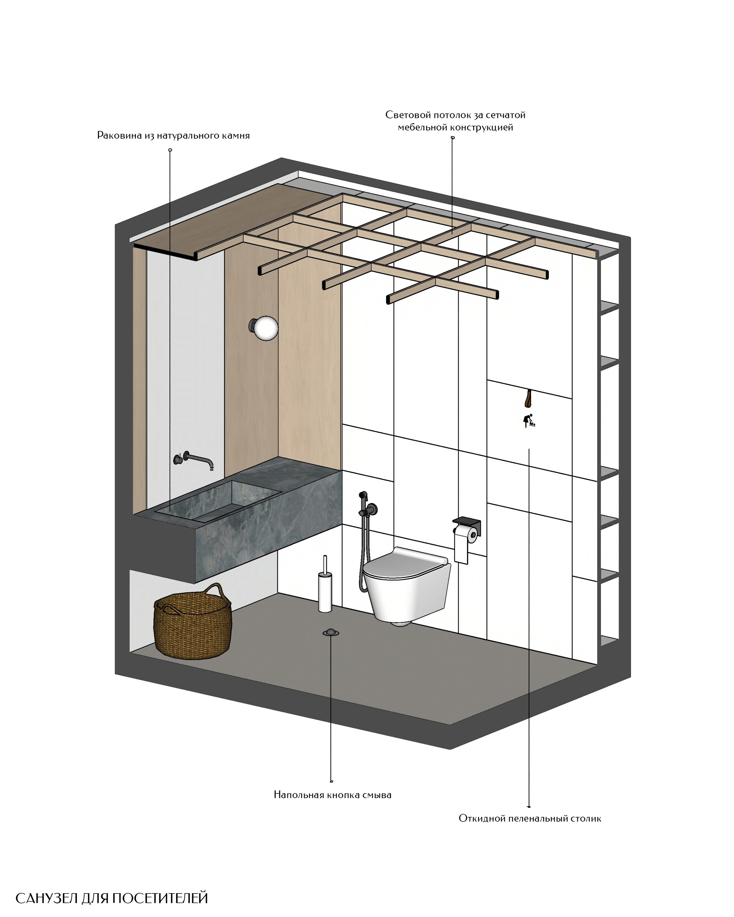 Smile Centre Cliniс
