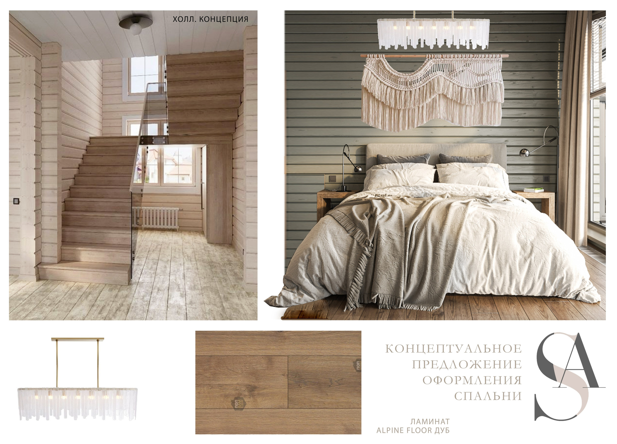 Концептуальные проекты. Дизайн интерьеров с Анастасией Рулевой