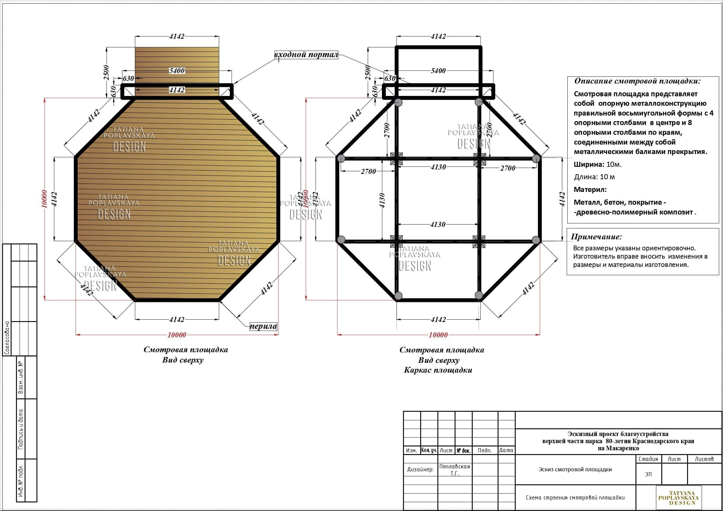 «Парящий остров» смотровая площадка парка 80-летия Краснодарского края. Интерьерный дизайнер в Сочи Поплавская Татьяна. Проектирование интерьеров и организация процесса ремонта