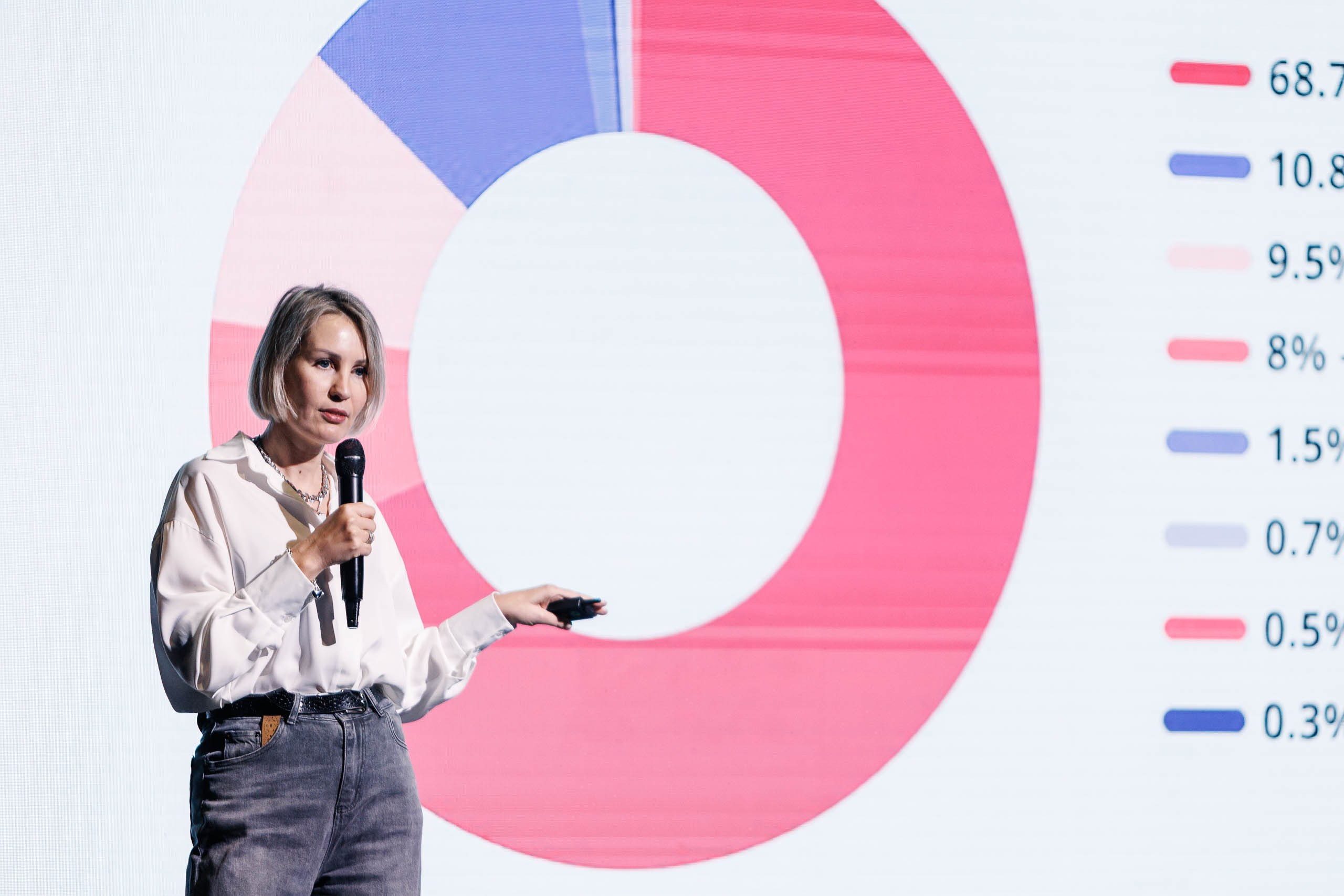 Дни Медрокет (продокторов.ру). Репортажный фотограф в Москве, Сочи и Санкт-Петербурге