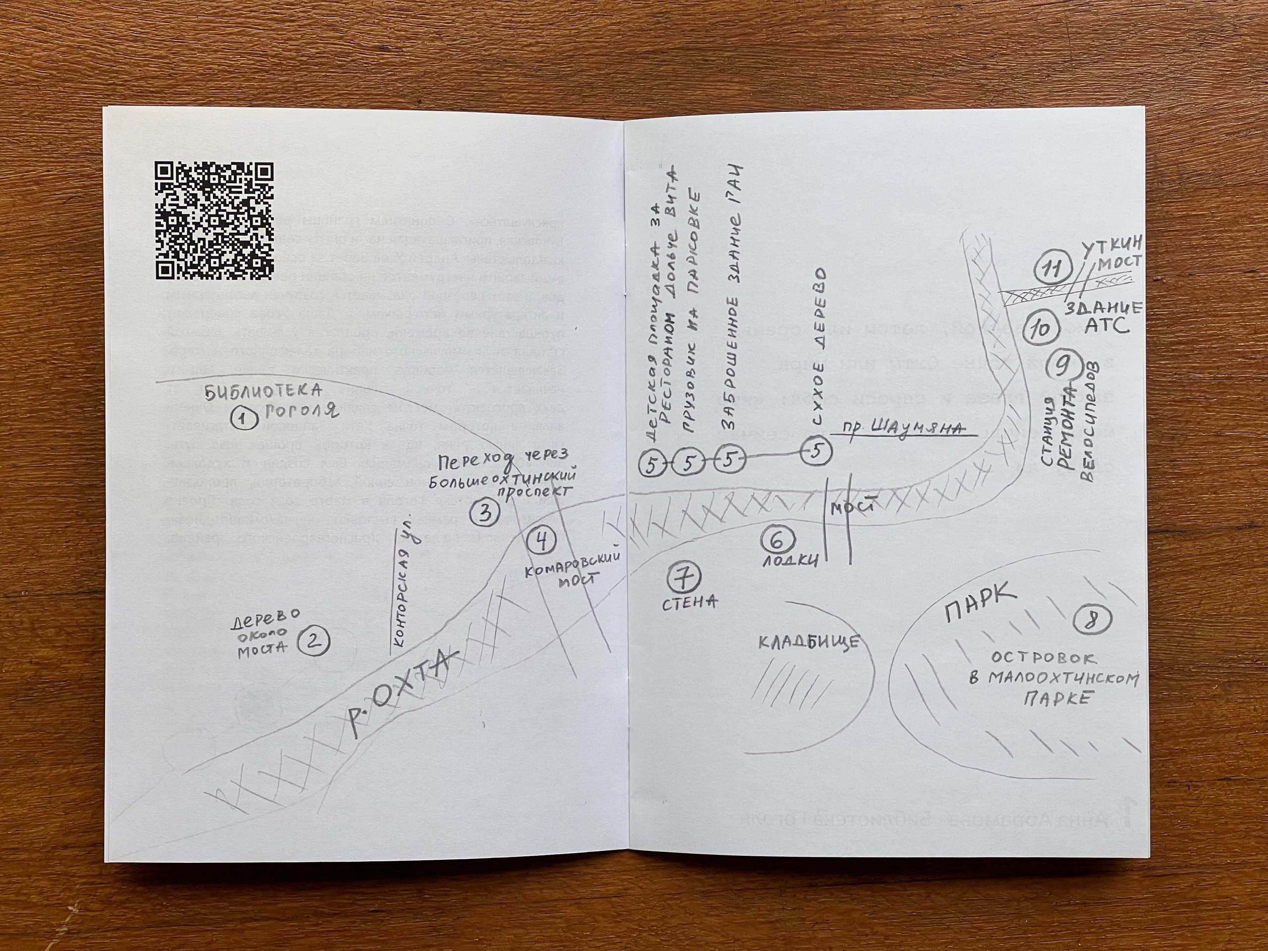 Okhta: Points of Attention. Mikhail Kurganov