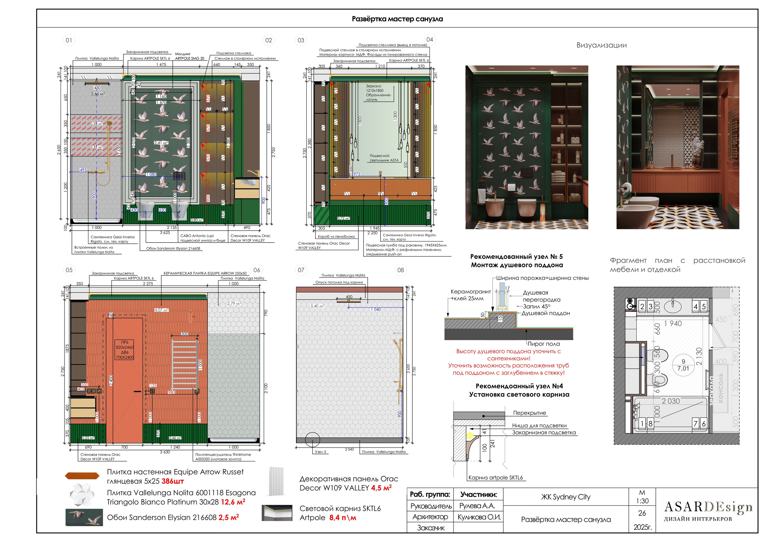 Дизайн интерьеров с Анастасией Рулевой