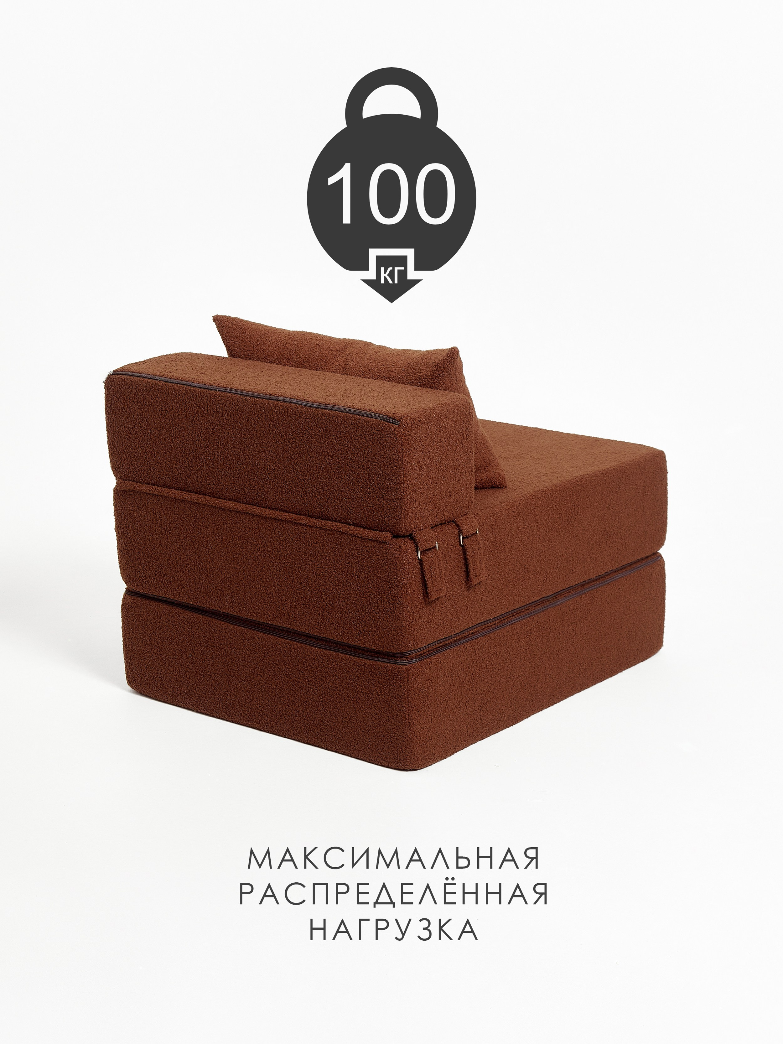 Предметная фотография для маркетплейсов. Яндекс, OZON, Wildberries в Пензе. Свадебный и семейный фотограф Петр Гатыло