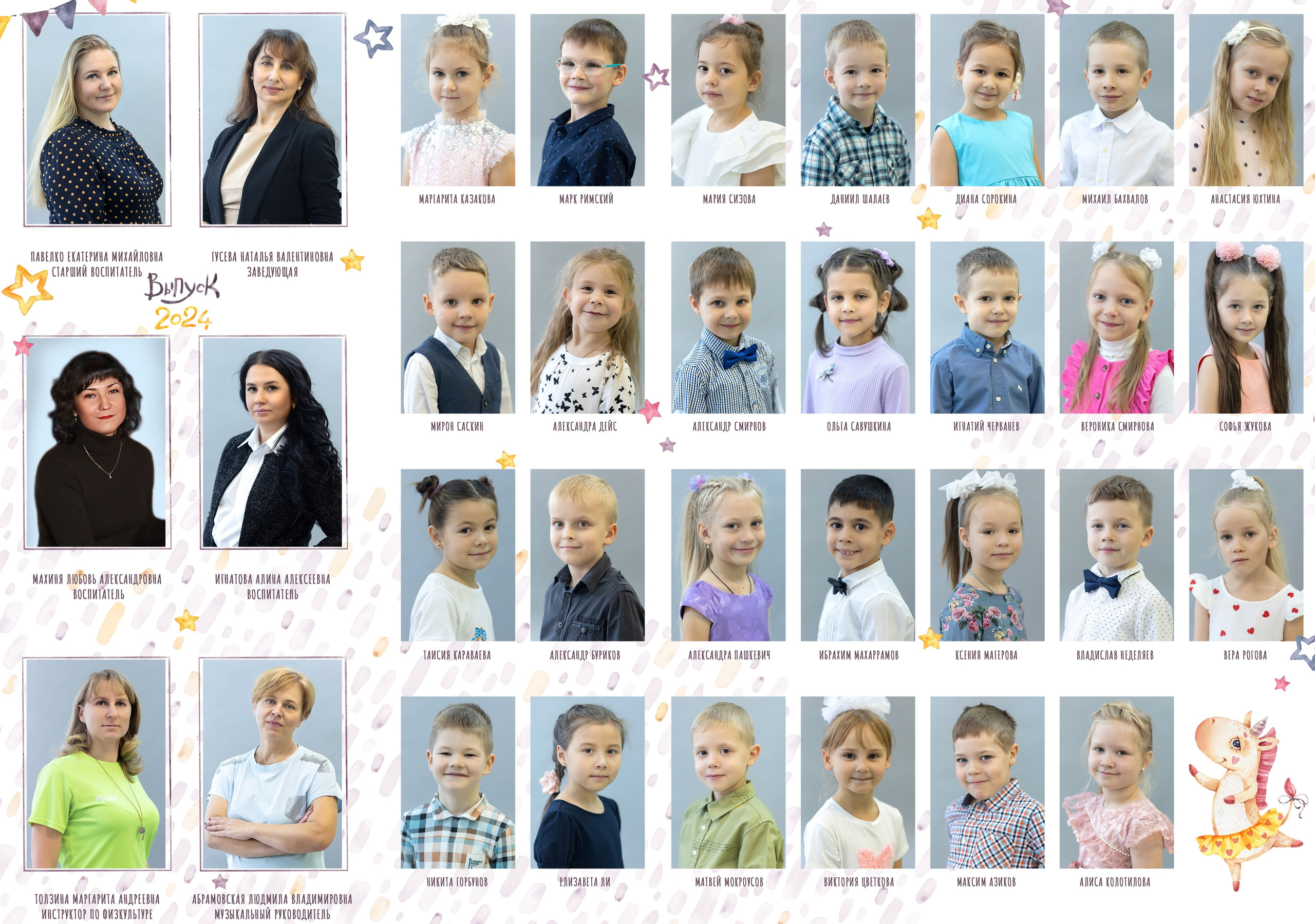 Услуги. Выпускные альбомы в Ярославле Анна Николаева