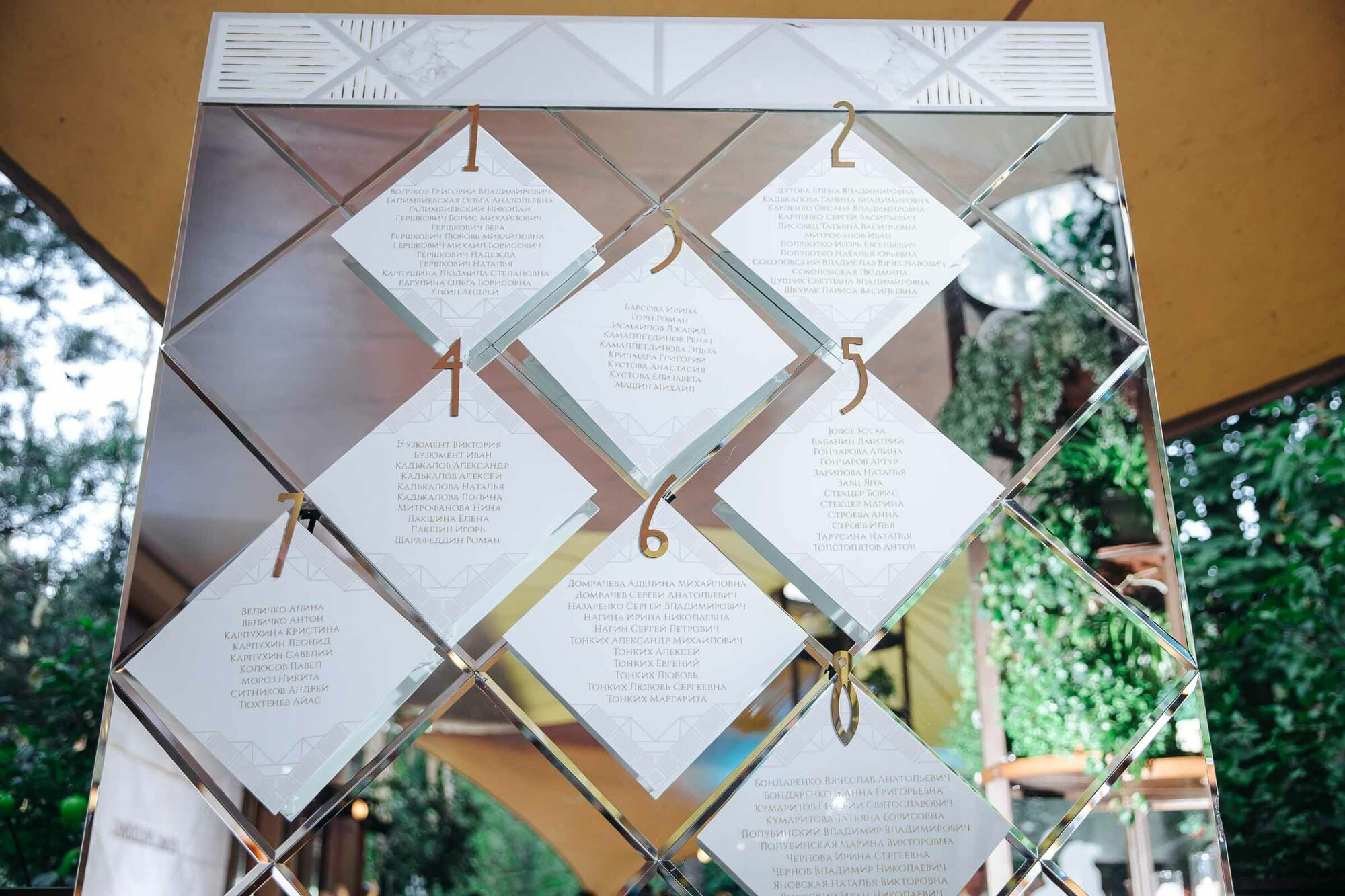 Свадьба в подмосковье, OH MY GOD!. Свадебный фотограф в Санкт-Петербурге и Москве Андрей Нестеров