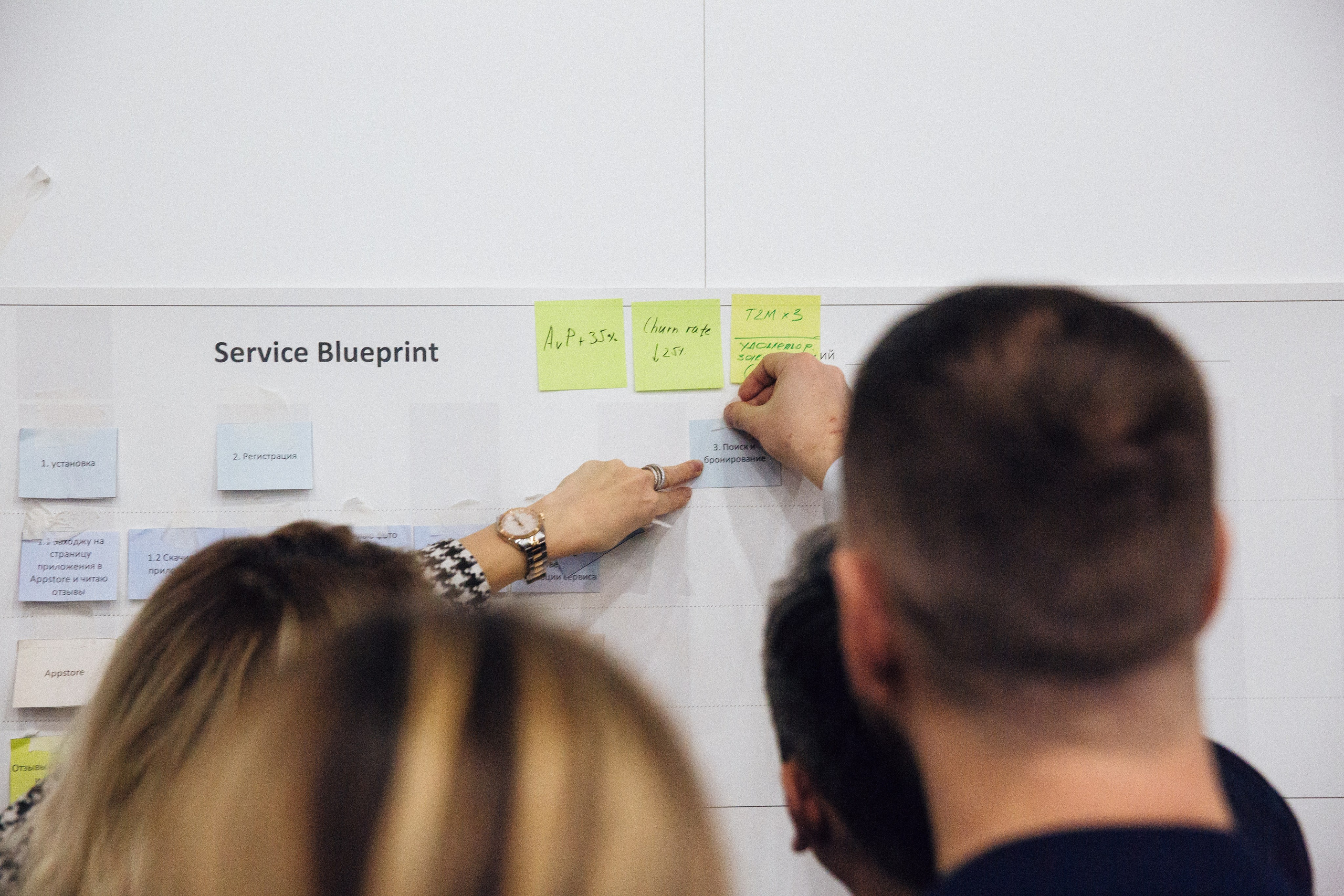 Репортажная съемка конференции Enterprise Agile Russia 2022. КонТайм: профессиональная съемка для организаций