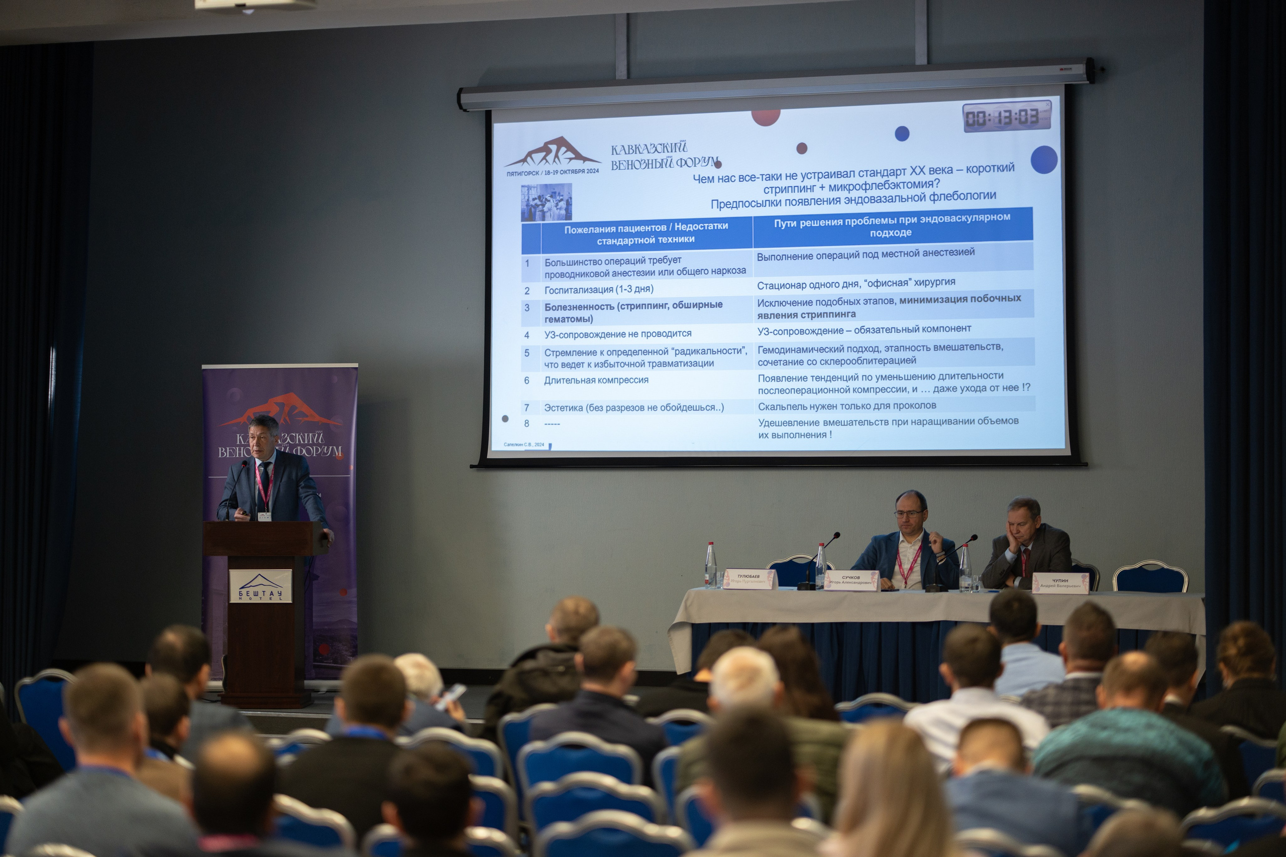 Кавказский венозный форум (репортаж). Фотограф, видеограф Пятигорск, Ставрополь, Ессентуки, Petlyakovs_photo