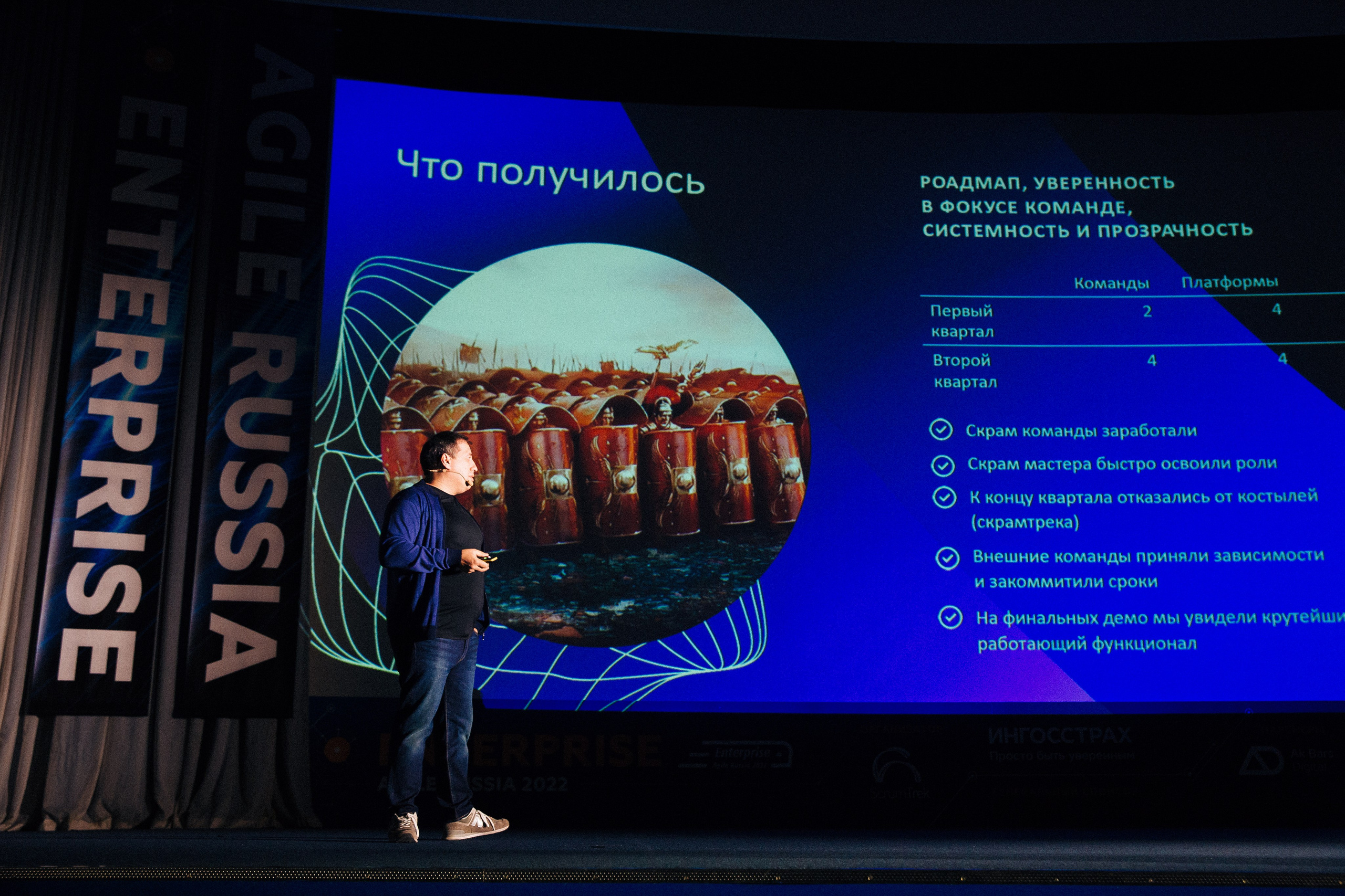 Репортажная съемка конференции Enterprise Agile Russia 2022. КонТайм: профессиональная съемка для организаций