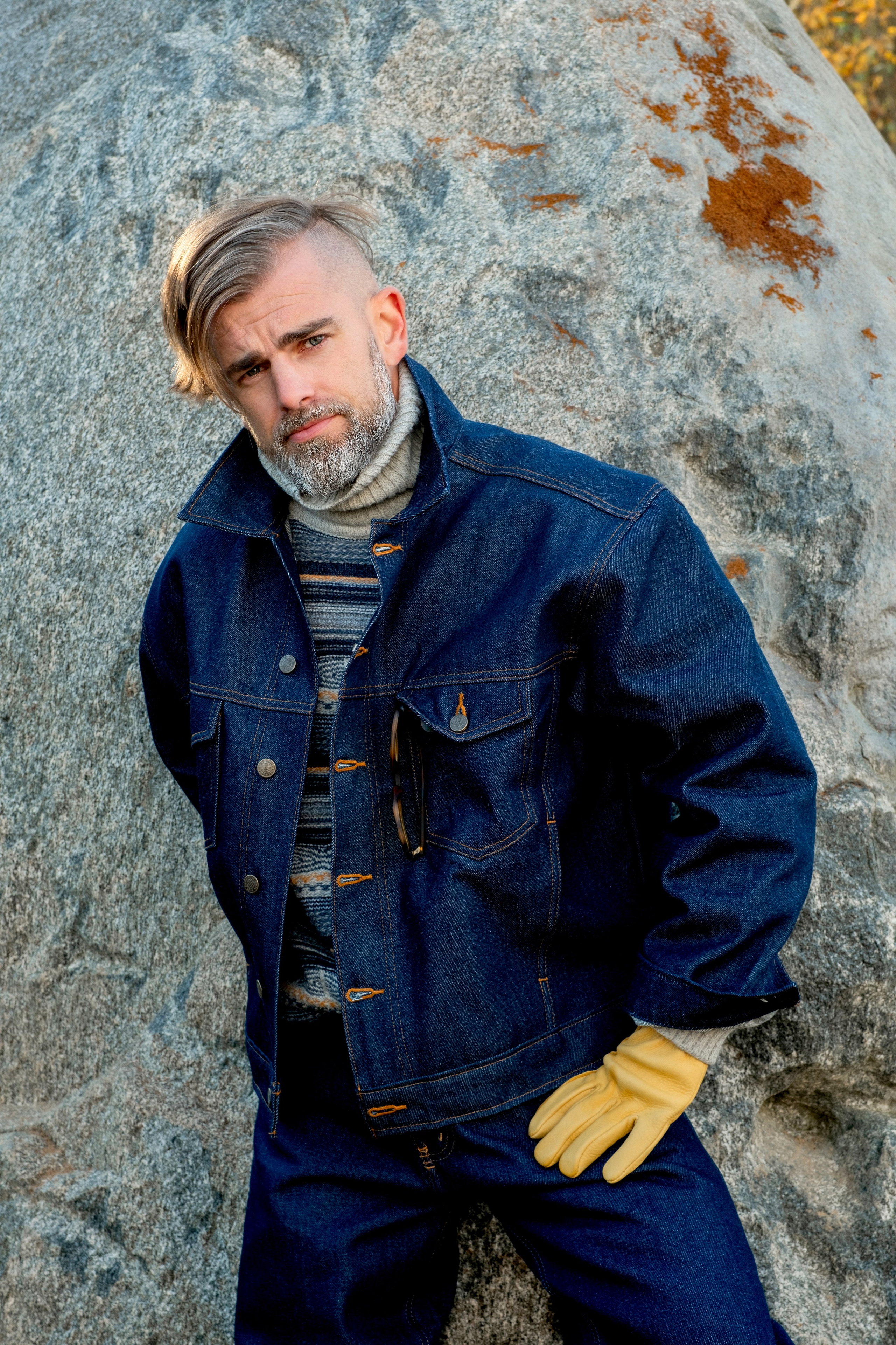 Имиджевая и рекламная съёмка для брендов в СПб. Фотосессия для маркетплейсов