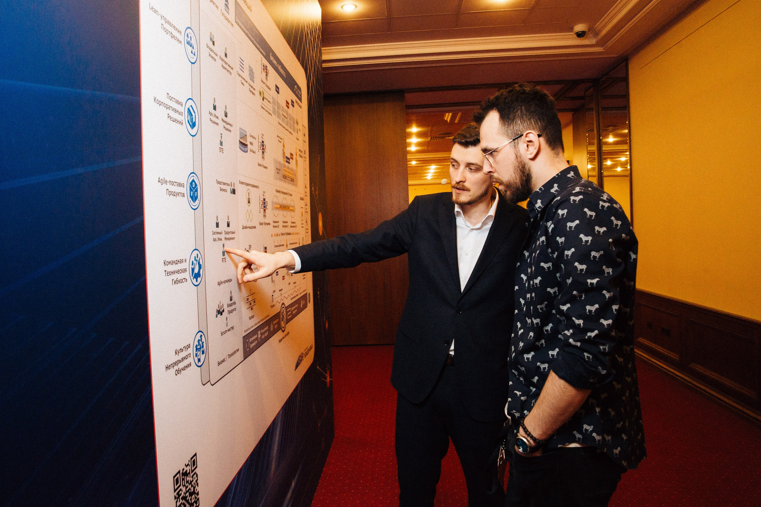 Репортажная съемка конференции Enterprise Agile Russia 2022. КонТайм: профессиональная съемка для организаций