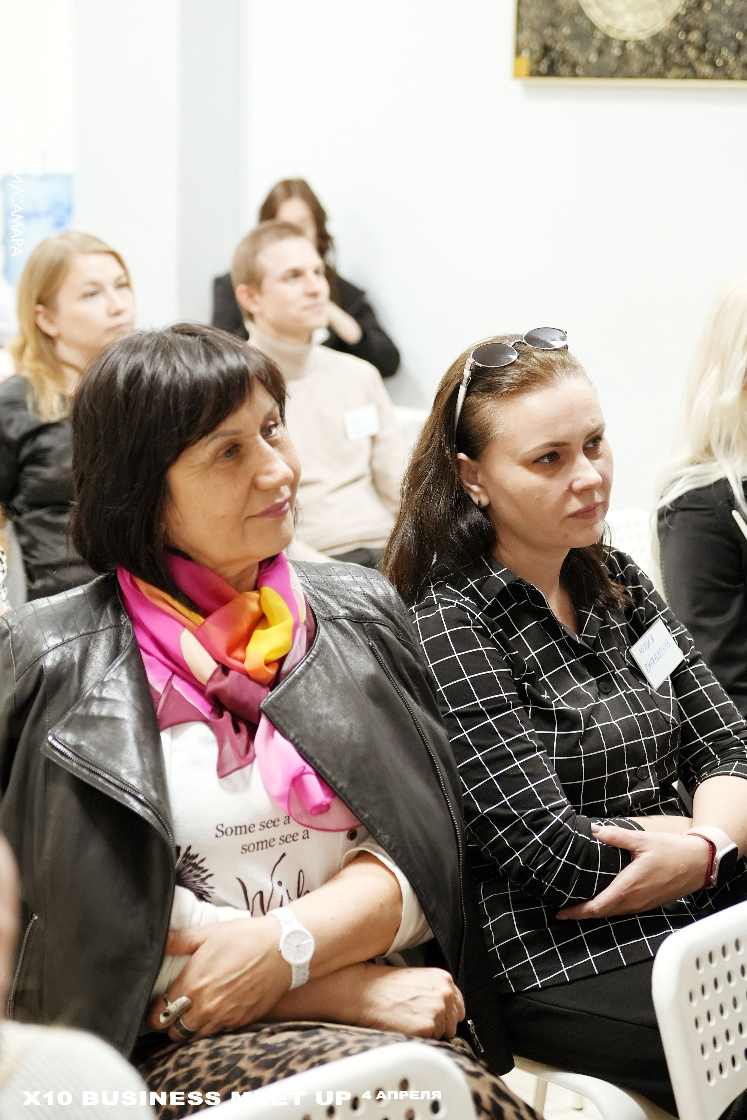 X10 Meet Up. ИТВИ