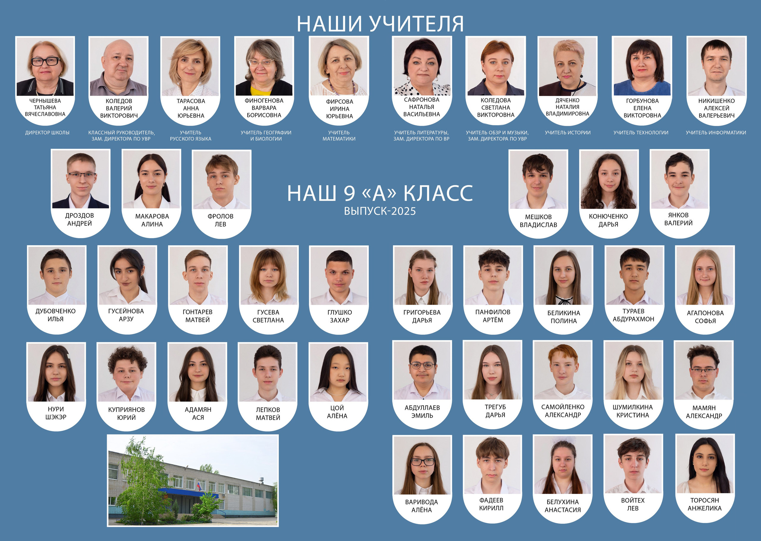 Выпускной альбом 9 А класс. Семейный фотограф в Волгограде Надежда Головко