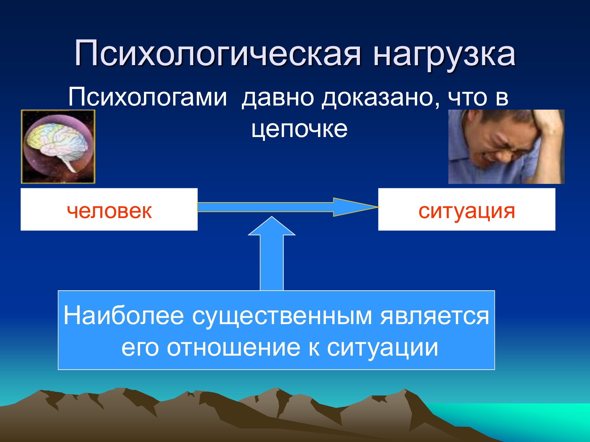 Специализированное медицинское устройство, предназначенное для воздействия на очаг патологии, БАТ электромагнитного излучения, генерируемое прибором.