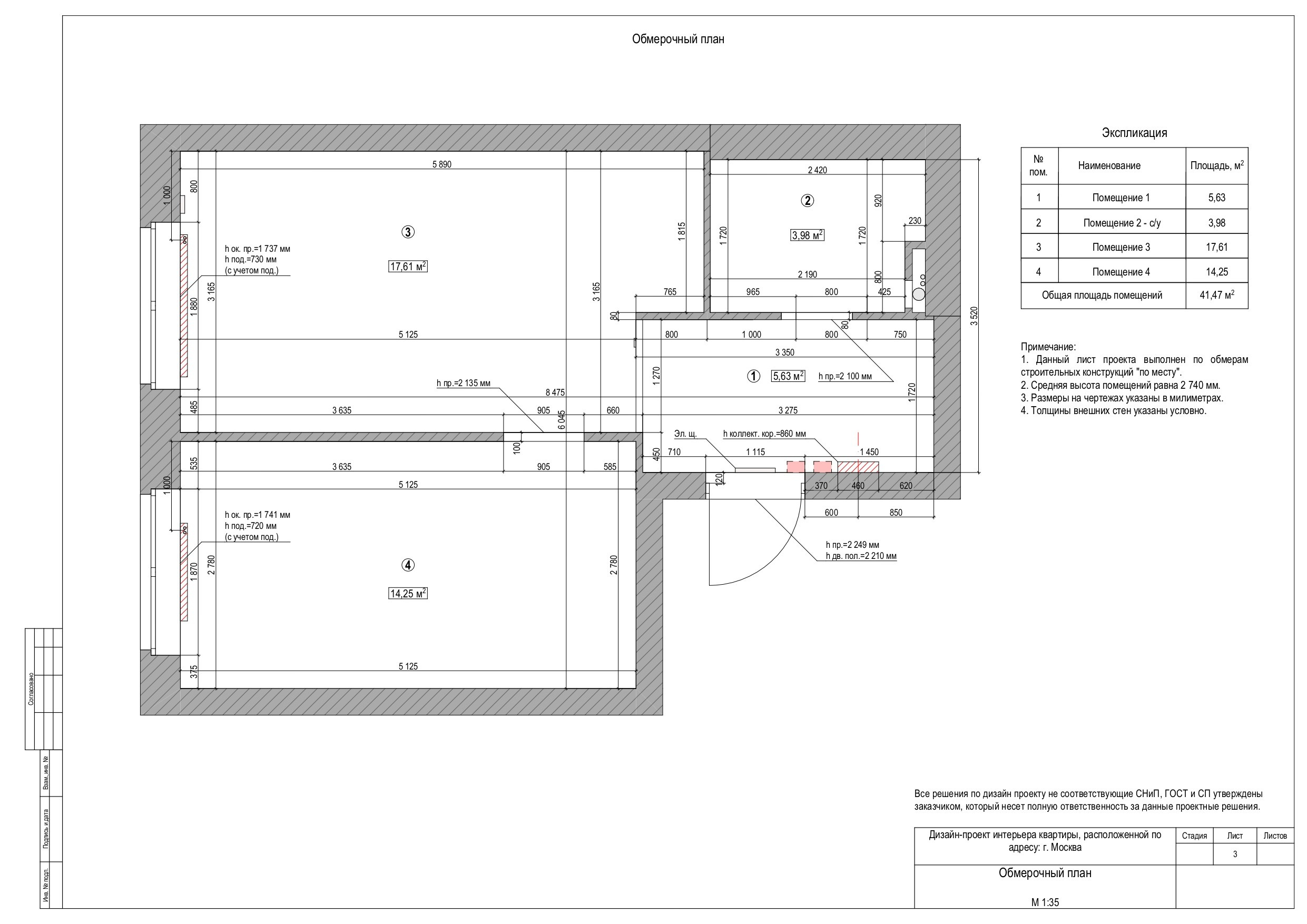 Состав. Валентина Марченкова | Дизайн интерьера