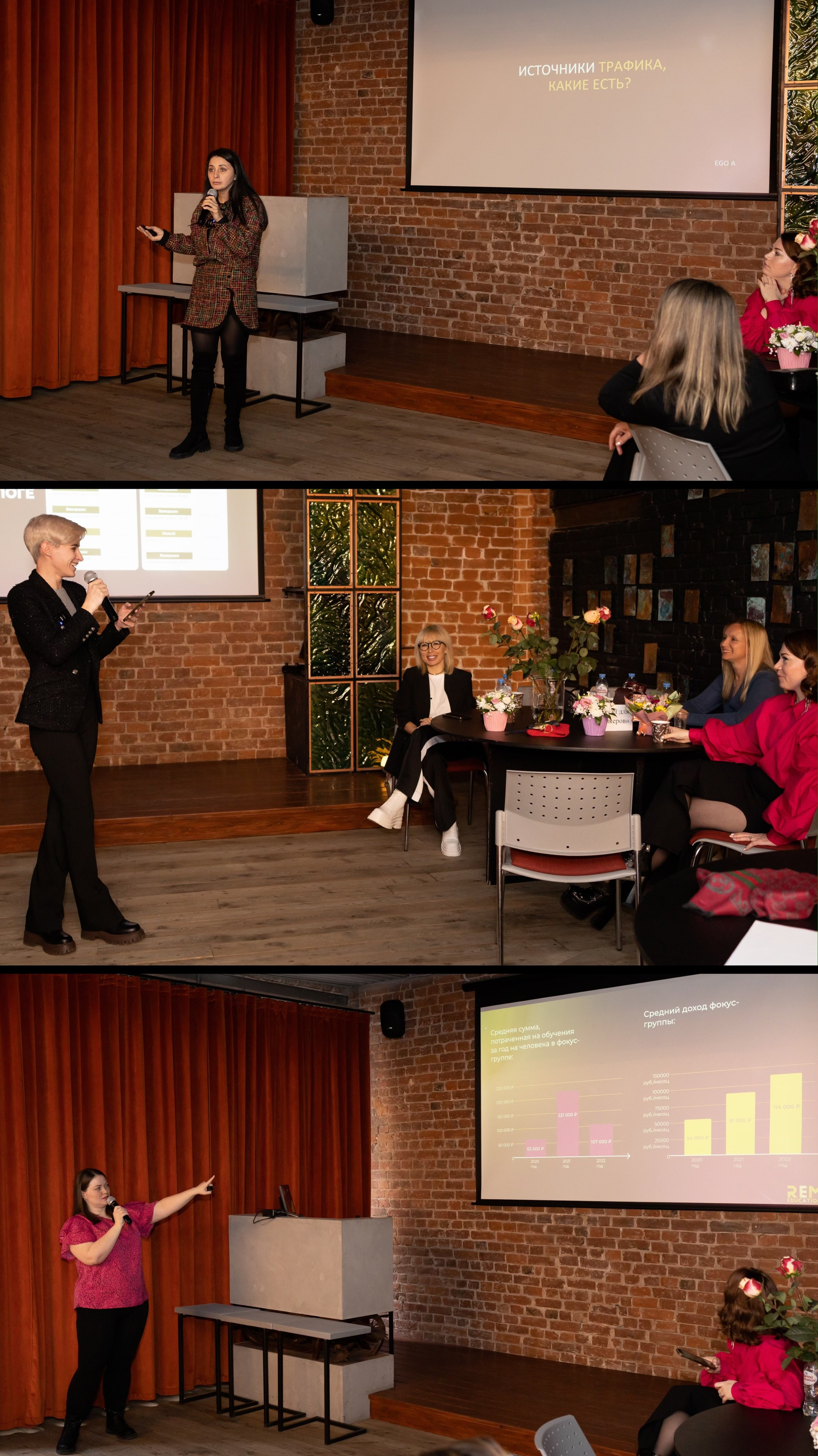 Репортажи портфолио. Фотограф и видеограф в Санкт-Петербурге Татьяна Варфоломеева