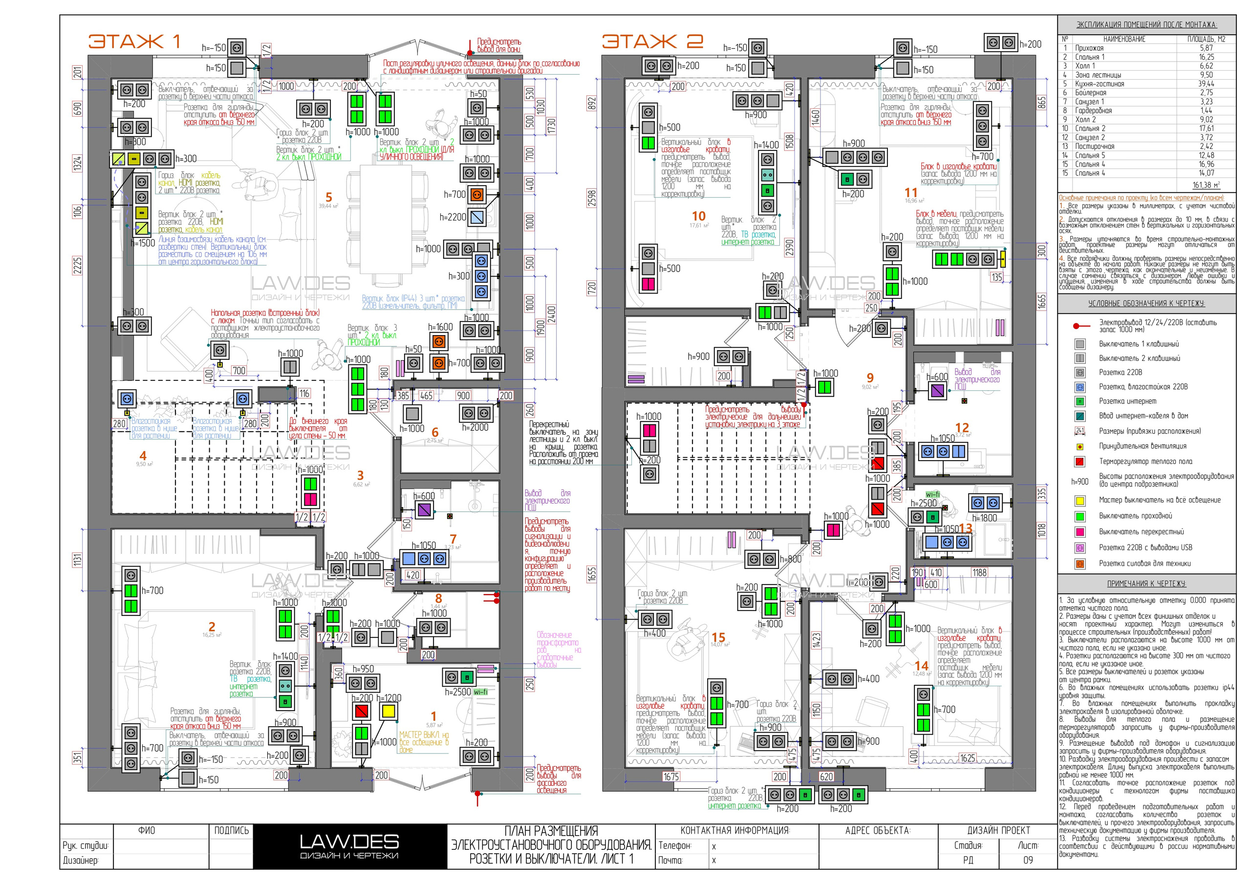 Процесс работы. Блок электрики для частного дома в г. Казань. LAW.DES / ДИЗАЙНЕР ИНТЕРЬЕРОВ