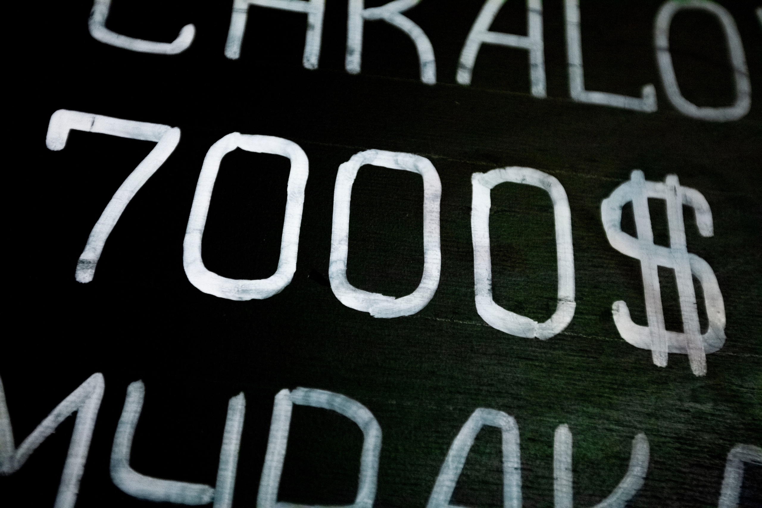 7000$ (Акустика), 28.01.24, Rock Bar. Stanislav Baryshev — People. Emotions. Atmosphere