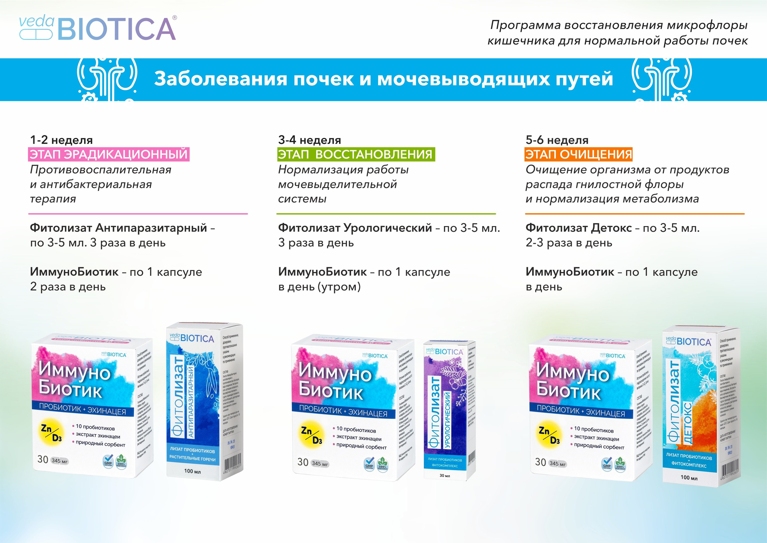 Фитолизат Мужской. Медицина с душой