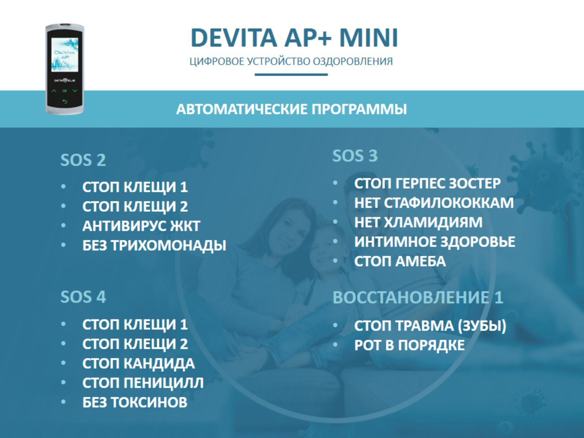 ДеВита АП Мини+ DeVita AP Mini+ Очищает организм от известных групп возбудителей заболеваний - вирусов, бактерий, простейших, грибков, гельминтов, выводит токсины г.Зеленоград