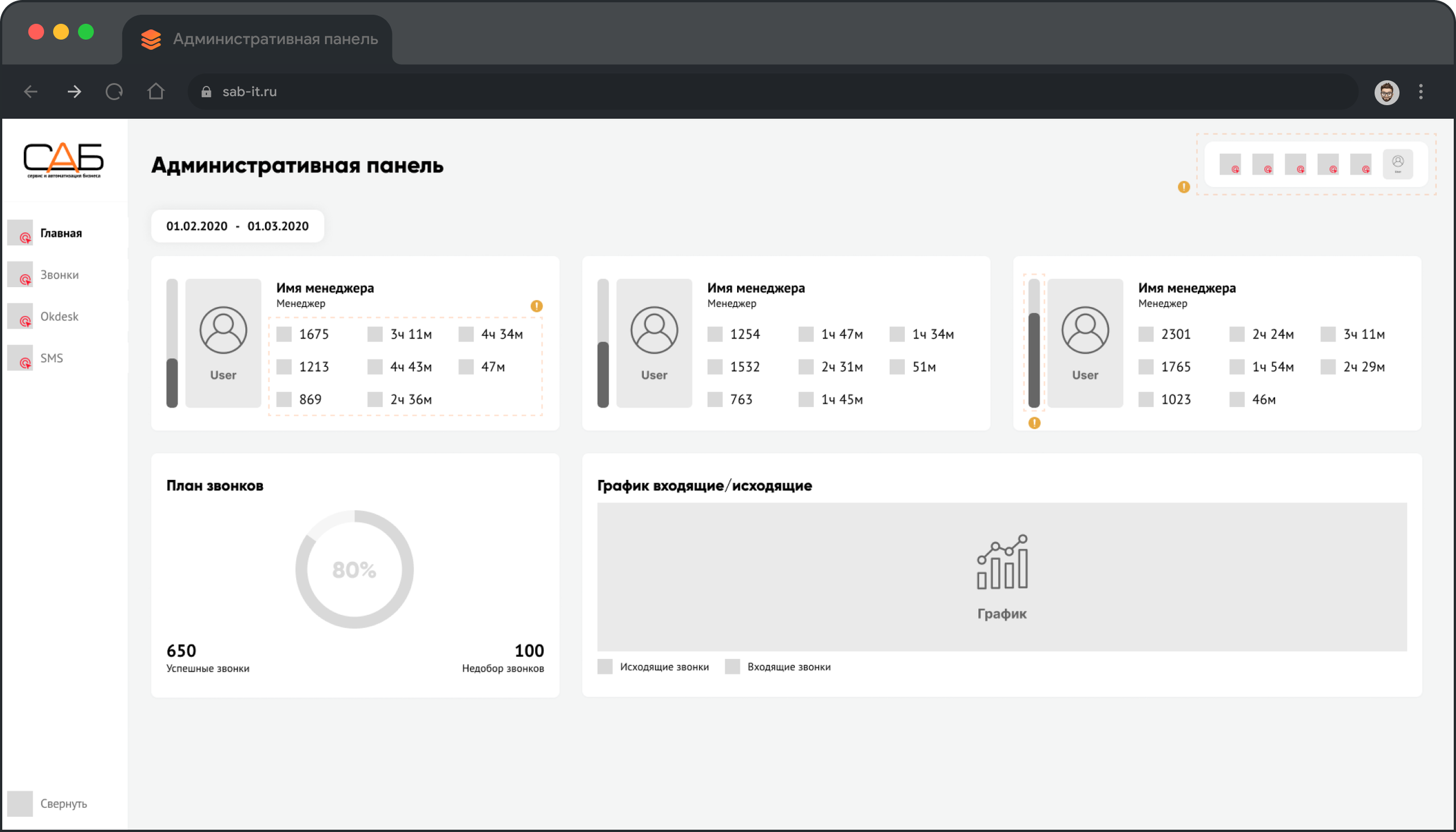 Макет веб-системы для управления сотрудниками | Александр Островский
