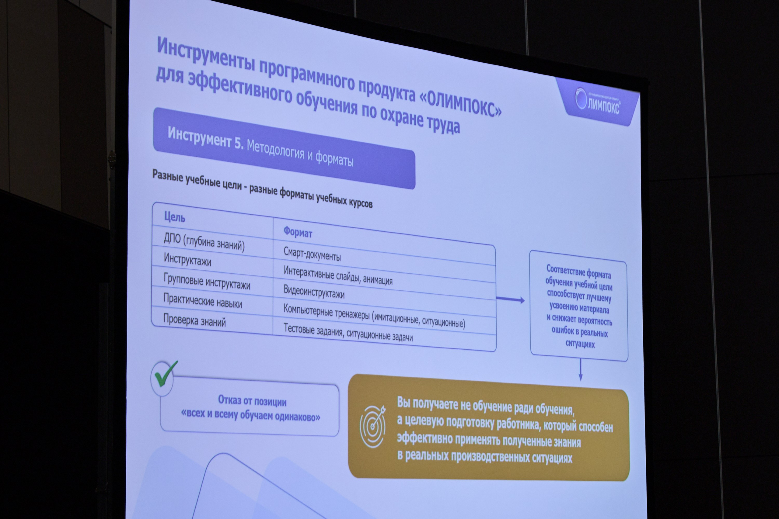 КУБ Экспо и Форум Труда | Экспофорум. OSPhoto