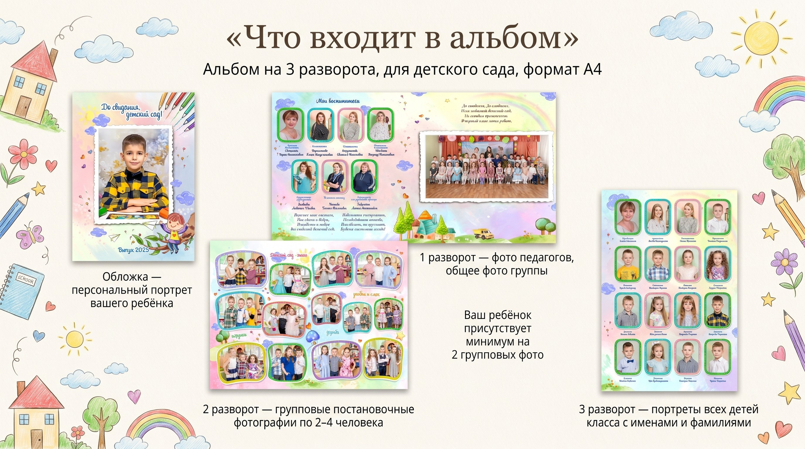 Примеры разворотов и состава школьного альбома
