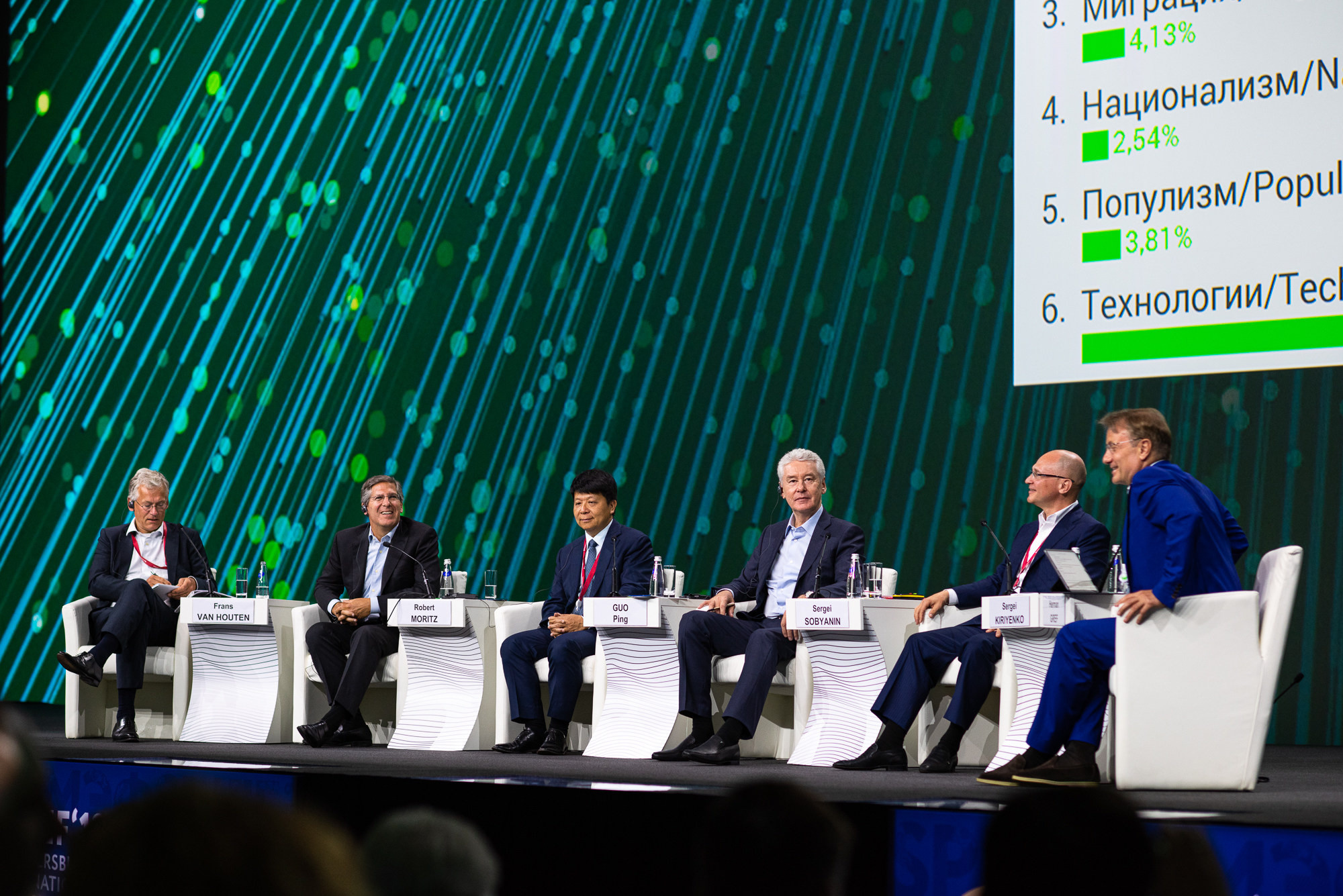 Репортаж с ПМЭФ 2019. Деловой портрет и бизнес фотография в Санкт-Петербурге