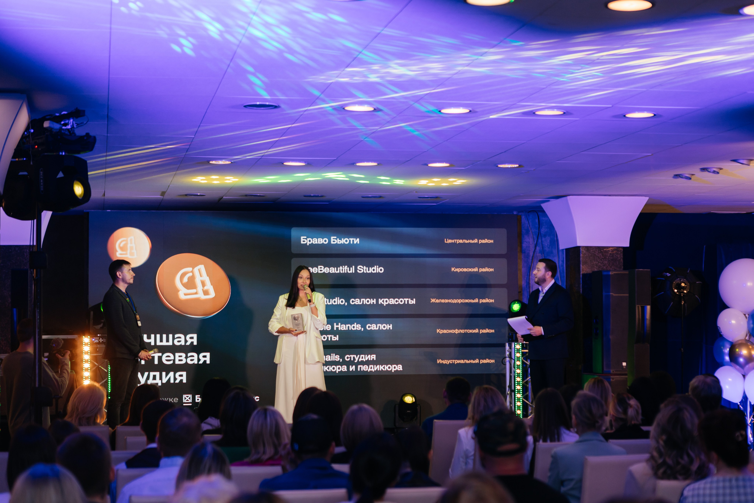 ПРЕМИЯ 2ГИС | PART II. СВОИ. ФОТООТЧЕТЫ-СОБЫТИЯ-МЕСТА